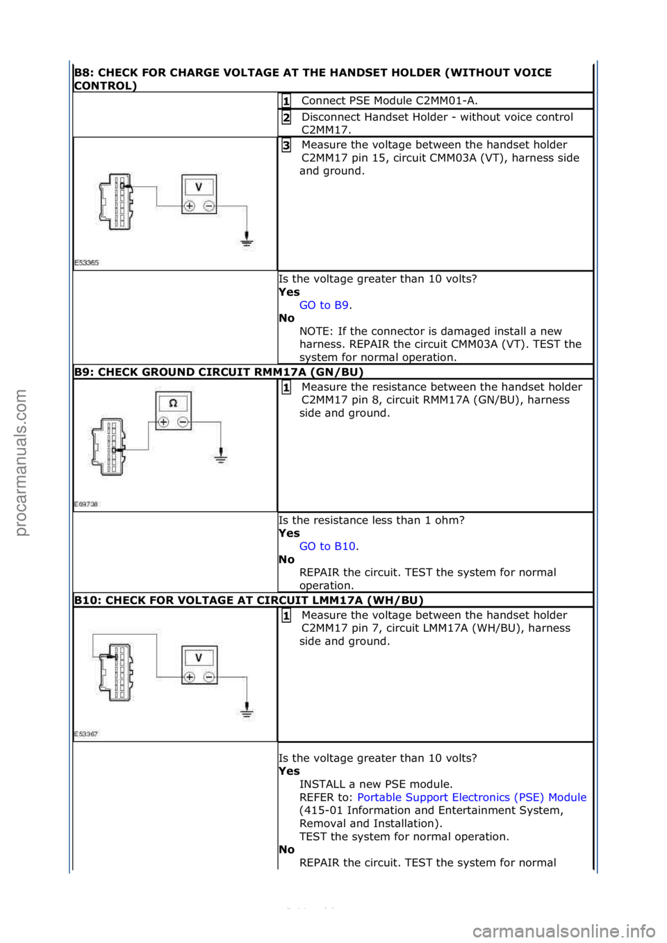 FORD S-MAX 2006  Service Repair Manual B8: CH\fCK FOR CHARG\f VOLTAG\f AT TH\f HANDS\fT HOLD\fR (WITHOUT VOIC\f 
CONTROL)
Connect\fPSE\fModule\fC2MM01-A.\f1 
Disconnect\fH\bndset\fHolder\f-\fwithout\fvoice\fcontrol\f
C2MM17.\f2 
Me\bsure\f
