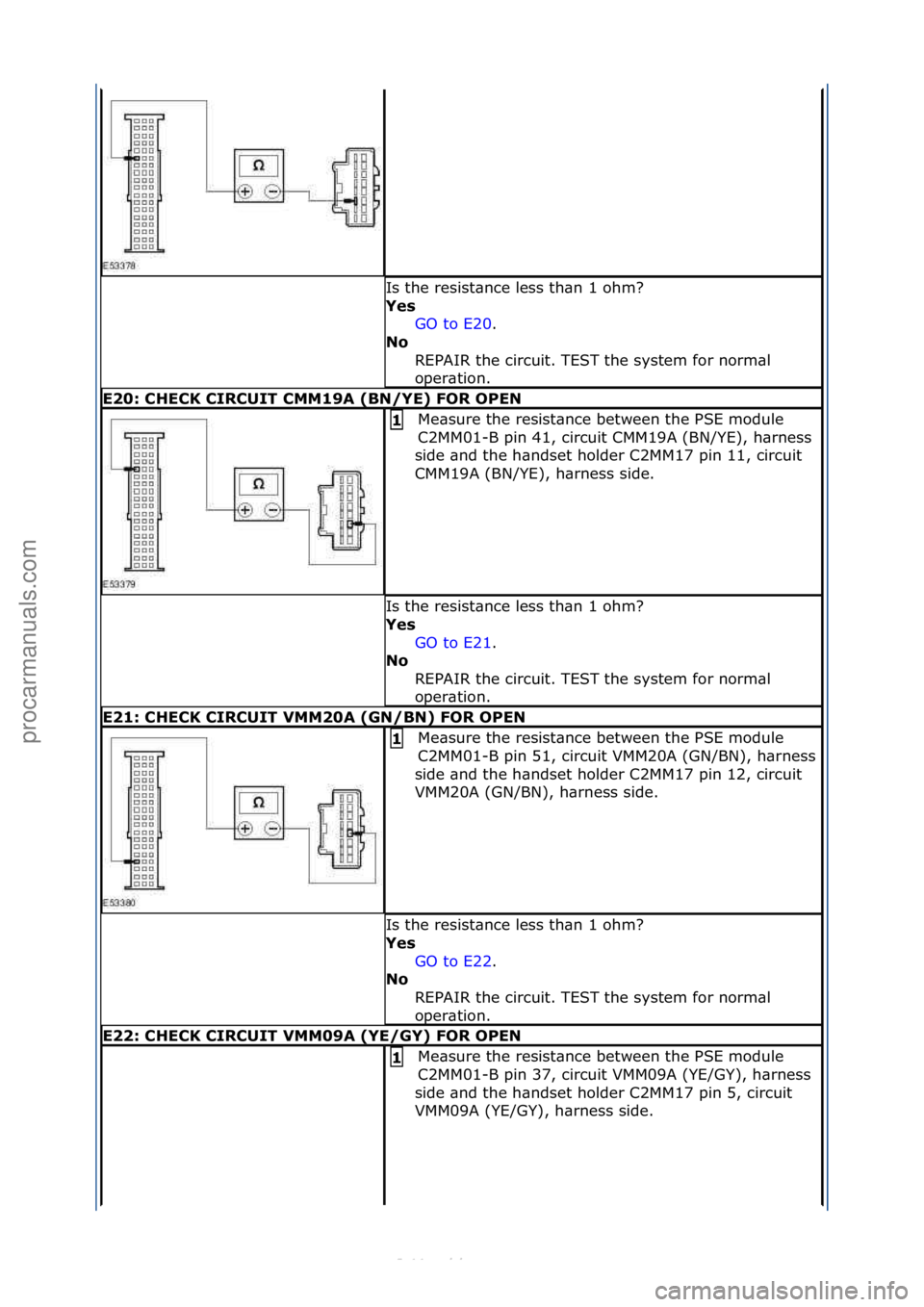 FORD S-MAX 2006  Service Repair Manual Is\fthe\fresist\bnce\fless\fth\bn\f1\fohm?\f
Yes GO\fto\fE20 .\f\f
No  R

EPAIR\fthe\fcircuit.\fTEST\fthe\fsystem\ffor\fnorm\bl\f
oper\btion.\f
\f20: CH\fCK CIRCUIT CMM19A (BN/Y\f) FOR OP\fN
Me\bsure\
