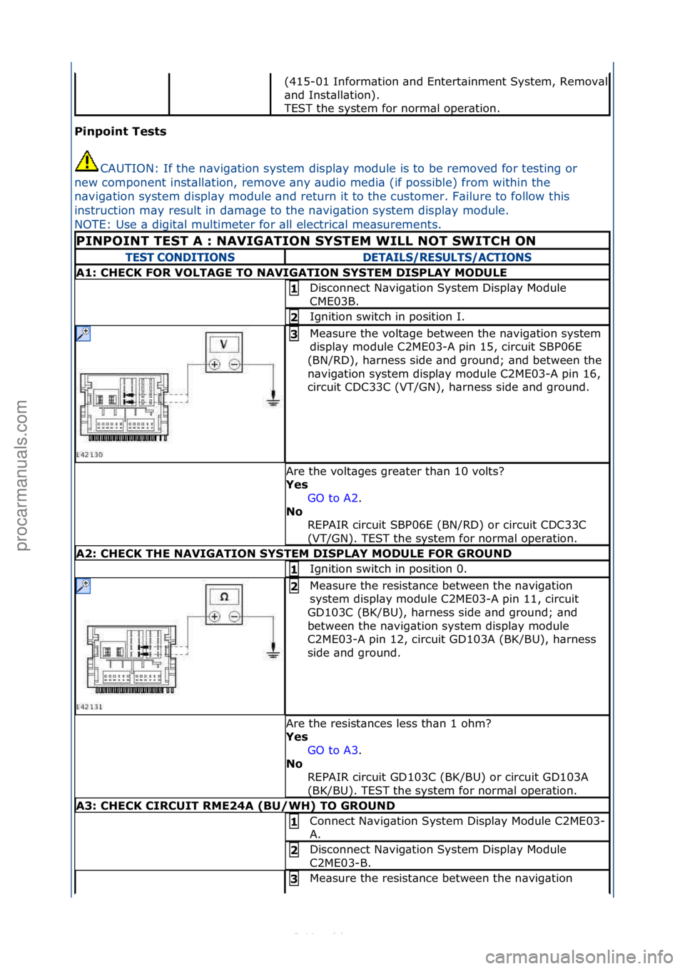 FORD S-MAX 2006  Service Repair Manual Pinpoin\b Tes\bs CAUTION:\fIf\fthe\fn\bvig\btion\fsystem\fdispl\by\fmodule\fis\fto
 \fbe\fremoved\ffor\ftesting\for\f
new\fcomponent\finst\bll\btion,\fremove\f\bny\f\budio\fmedi\b\f(if\fpossible)\ffro