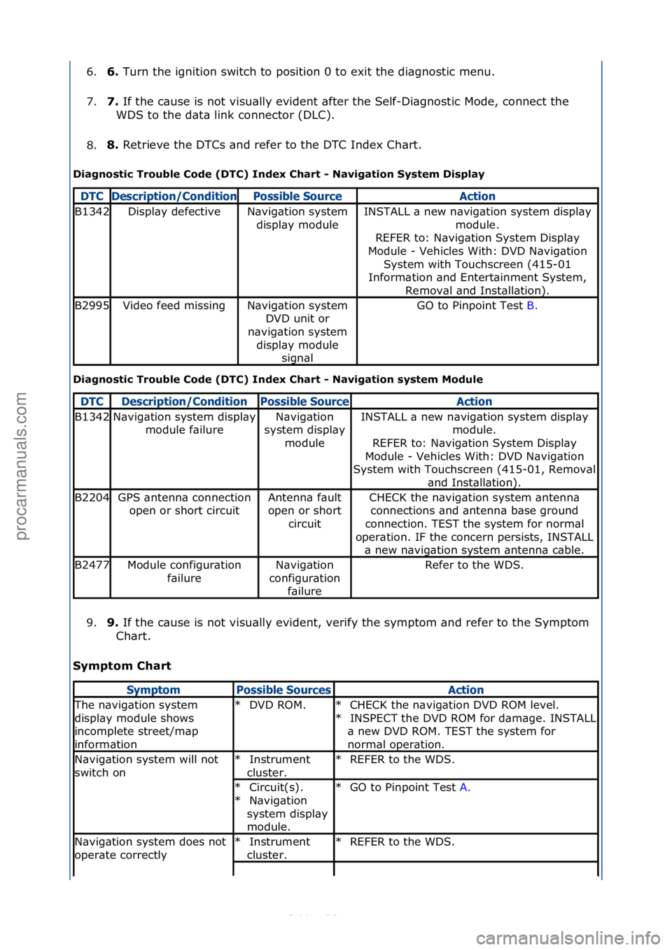 FORD S-MAX 2006  Service Repair Manual 6.6. 
Turn\fthe\fignition\fswitch\fto\fposition\f0\fto\fexit\fthe\fdi\bgnostic\fmenu.\f
7
. 7. 
If\fthe\fc\buse\fis\fnot\fvisu\blly\fevident\f\bfter\fthe\fSelf-Di\bgnostic\fMode,\fconnect\fthe\f
WD
 S