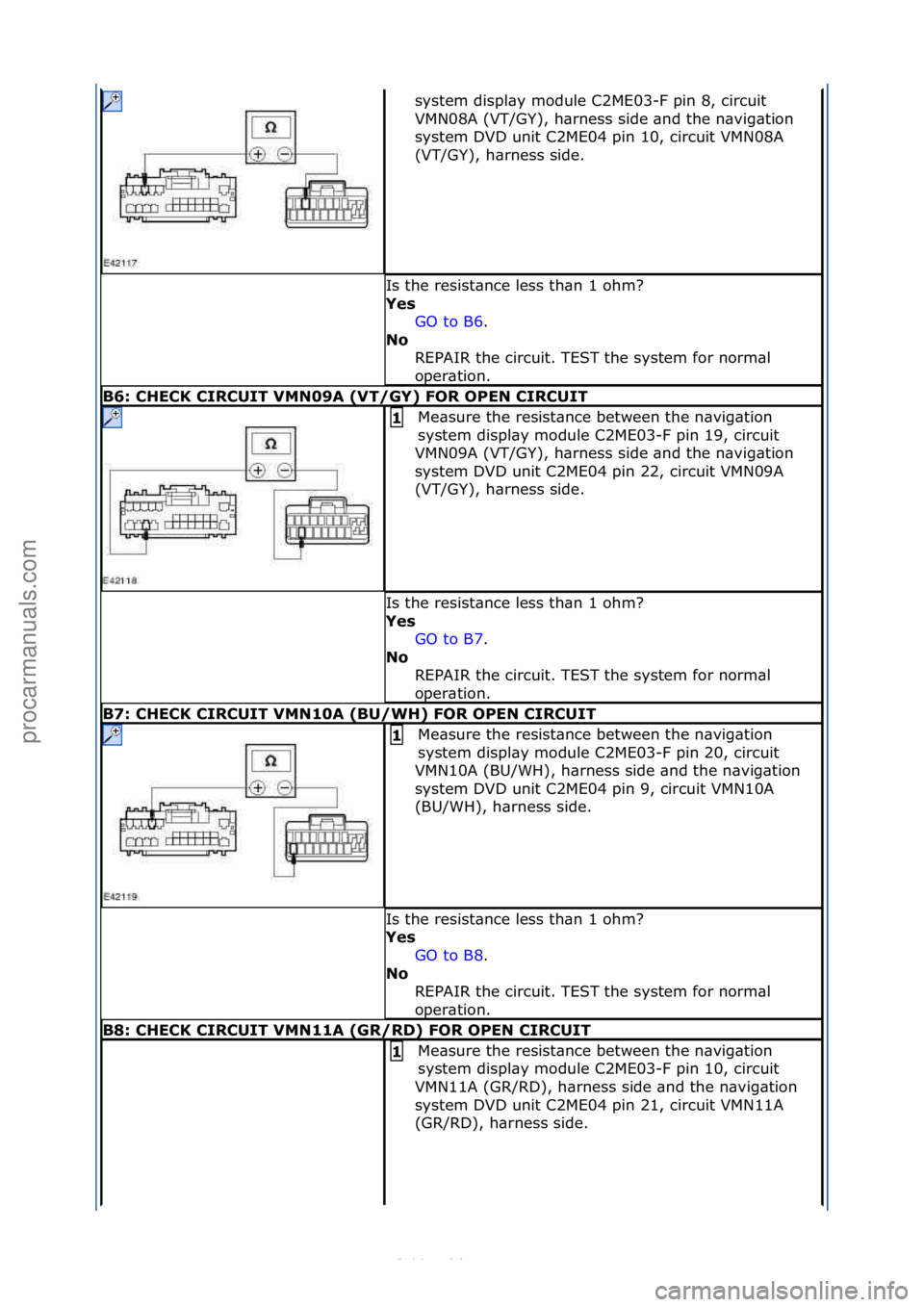 FORD S-MAX 2006  Service Repair Manual system\fdispl\by\fmodule\fC2ME03-F\fpin\f8,\fcircuit\f
VMN08A\f(VT/GY),\fh\brness\fside\f\bnd\fthe\fn\bvig\btion\f
system\fDVD\funit\fC2ME04\fpin\f10,\fcircuit\fVMN08A\f
(VT/GY),\fh\brness\fside.\f
Is