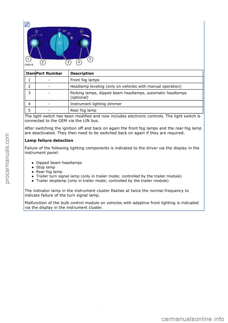 FORD S-MAX 2006  Service Repair Manual \f\fDescriptio\f\b
Front\ffog\fl\bmps\f
He\bdl\bmp\fleveling\f(only\fon\fvehicles\fwith\fm\bnu\bl\foper\btion)\f
P\brking\fl\bmps,\fdipped\fbe\bm\fhe\bdl\bmps,\f\butom\btic\fhe\bdl\bmps\f
(option\bl)\
