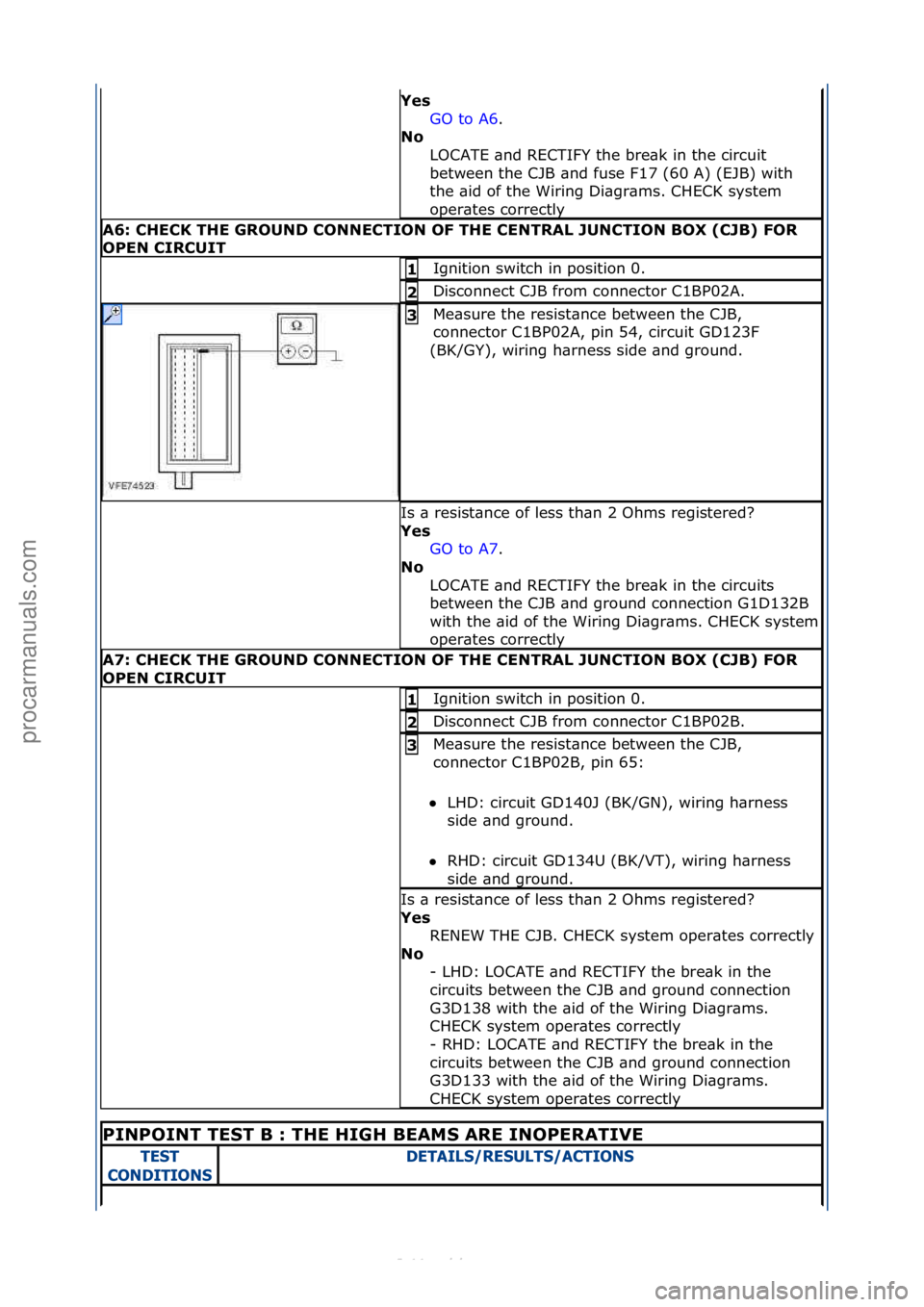 FORD S-MAX 2006  Service Repair Manual Yes\bGO\fto\fA6.\f\f
No\b L

OCATE\f\bnd\fRECTIFY\fthe\fbre\bk\fin\fthe\fcircuit\f
between\fthe\fCJB\f\bnd\ffuse\fF17\f(60\fA)\f(EJB)\fwith\f
the\f\bid\fof\fthe\fWiring\fDi\bgr\bms.\fCHECK\fsystem\f
o