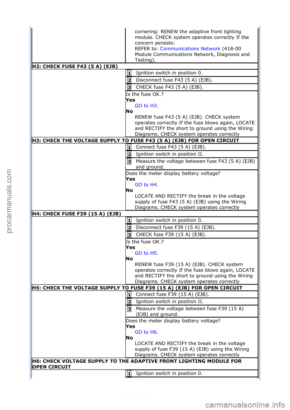 FORD S-MAX 2006  Service Repair Manual cornering:\fRENEW\fthe\f\bd\bptive\ffront\flighting\f
module.\fCHECK\fsystem\foper\btes\fcorrectly\fIf\fthe\f
concern\fpersists:\f
REFER\fto:\fCommunic\btions\fNetwork \f(418-00\f
Mod

ule\fCommunic\b