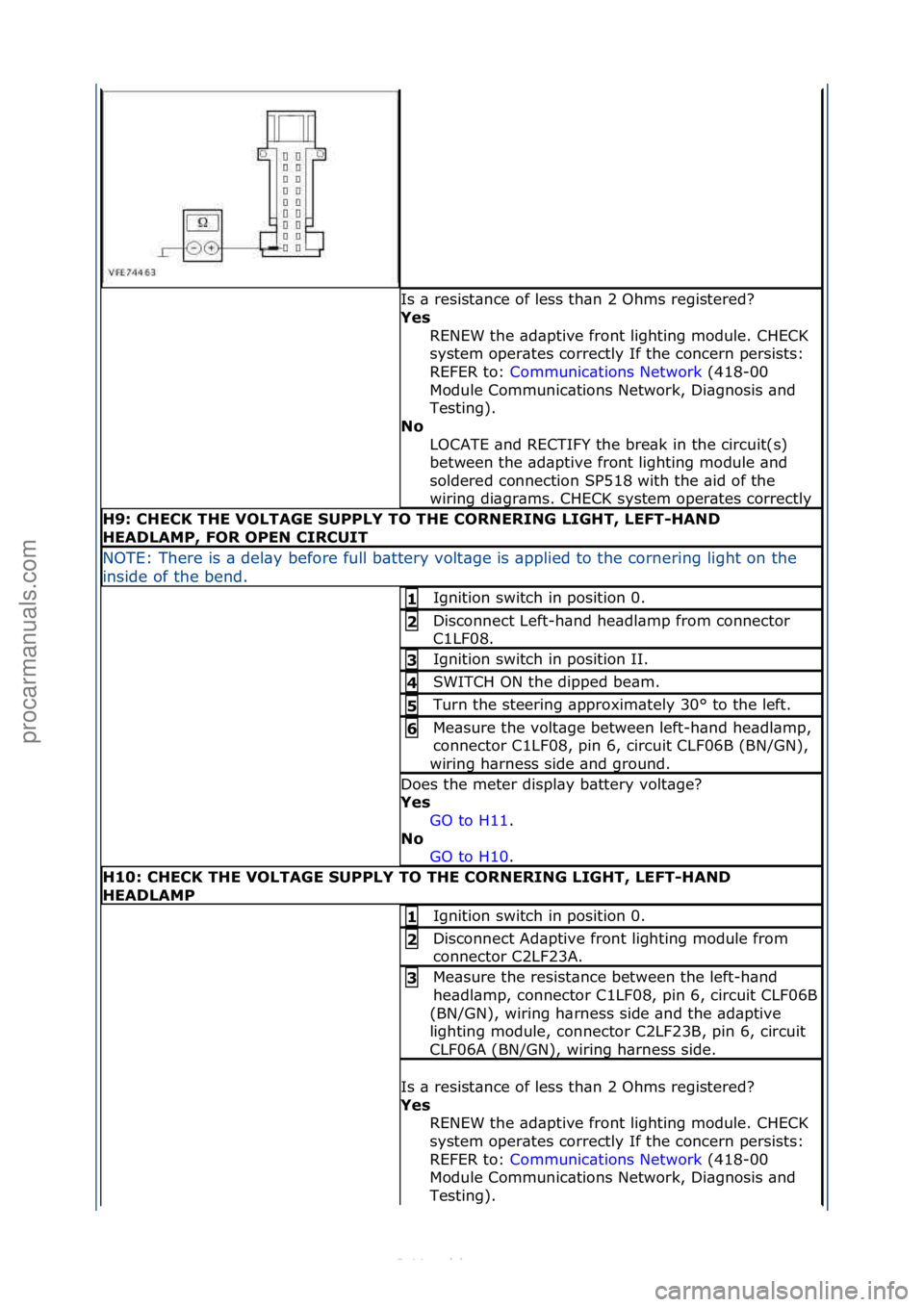 FORD S-MAX 2006  Service Repair Manual Is\f\b\fresist\bnce\fof\fless\fth\bn\f2\fOhms\fregistered?\f
Yes\bRENEW\fthe\f\bd\bptive\ffront\flighting\fmodule.\fCHECK\f
system\foper\btes\fcorrectly\fIf\fthe\fconcern\fpersists:\f
\f
REFER\fto:\f 