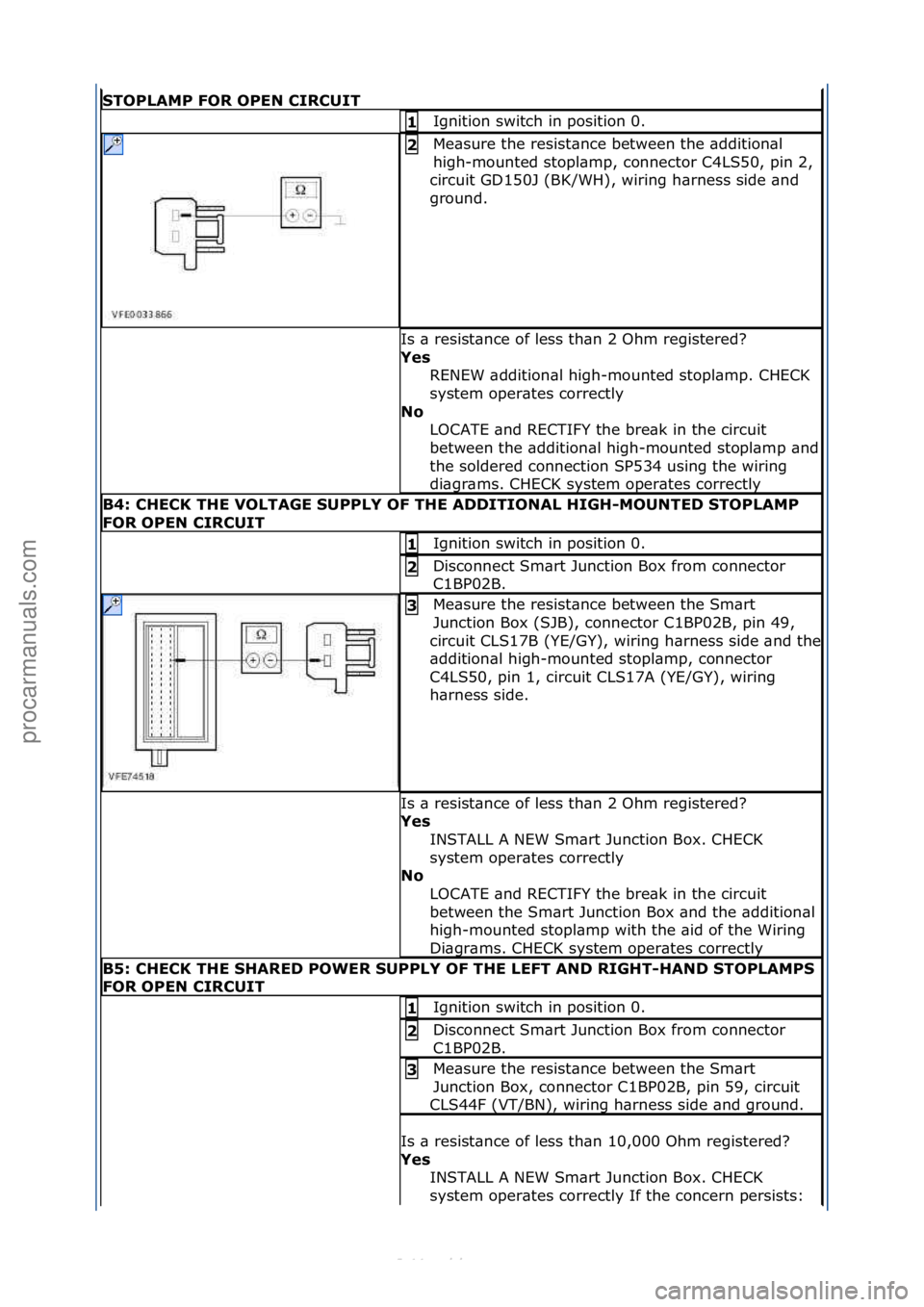FORD S-MAX 2006  Service Repair Manual STOPLAMP\bFOR\bOPEN\bCIRCUIT
Ignition\fswitch\fin\fposition\f0.\f1\b
Me\bsure\fthe\fresist\bnce\fbetween\fthe\f\bddition\bl\f
high-mounted\fstopl\bmp,\fconnector\fC4LS50,\fpin\f2,\f
circuit\fGD150J\f(