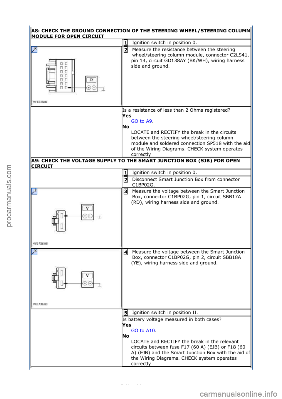FORD S-MAX 2006  Service Repair Manual A8:\bCHECK\bTHE\bGROUND\bCONNECTION\bOF\bTHE\bSTEERING\bWHEEL/STEERING\bCOLUMN\b
MODULE\bFOR\bOPEN\bCIRCUIT
Ignition\fswitch\fin\fposition\f0.\f1\b
Me\bsure\fthe\fresist\bnce\fbetween\fthe\fsteering\f