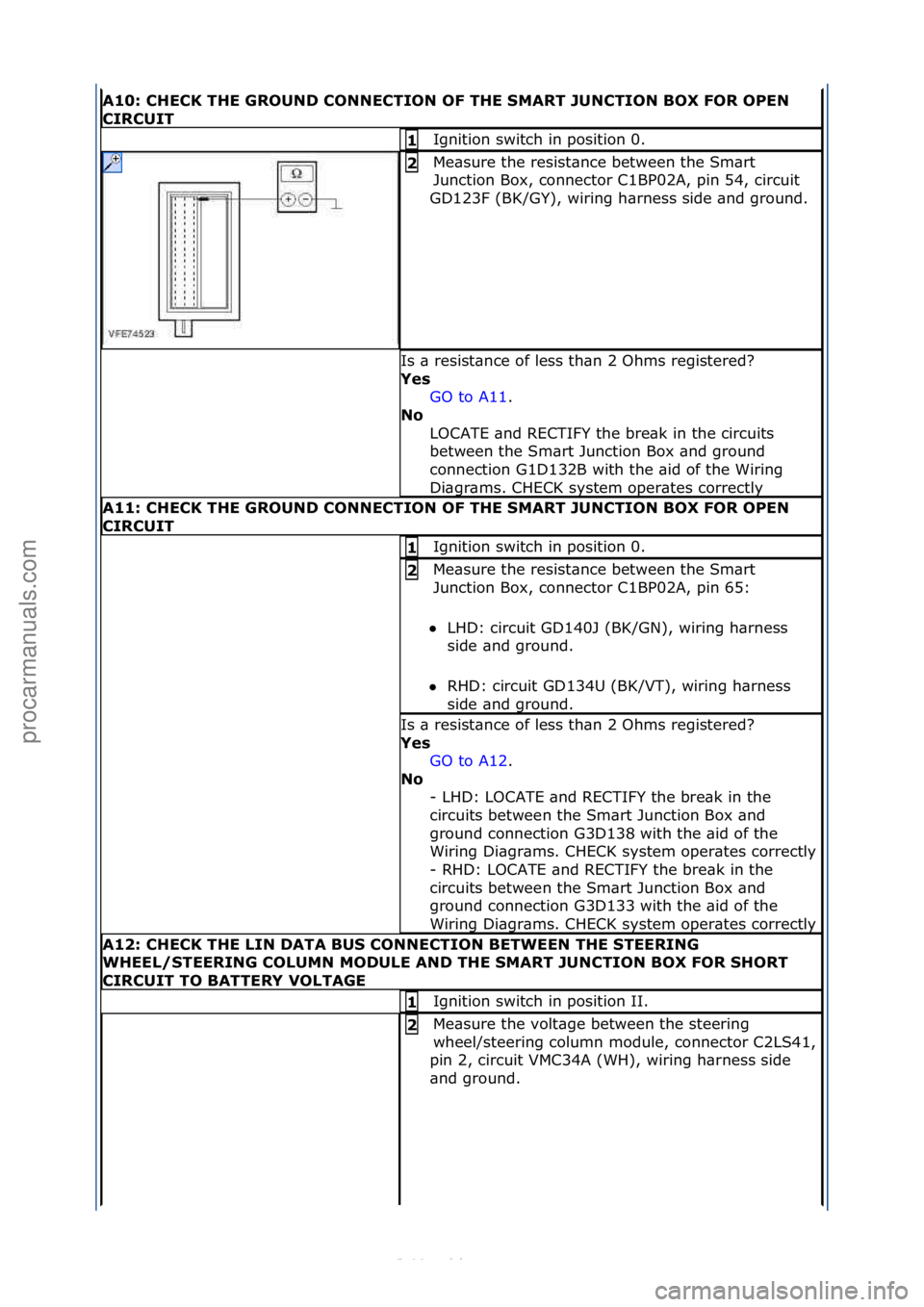 FORD S-MAX 2006  Service Repair Manual A10:\bCHECK\bTHE\bGROUND\bCONNECTION\bOF\bTHE\bSMART\bJUNCTION\bBOX\bFOR\bOPEN\b
CIRCUIT\b
Ignition\fswitch\fin\fposition\f0.\f1\b
Me\bsure\fthe\fresist\bnce\fbetween\fthe\fSm\brt\f
Junction\fBox,\fco