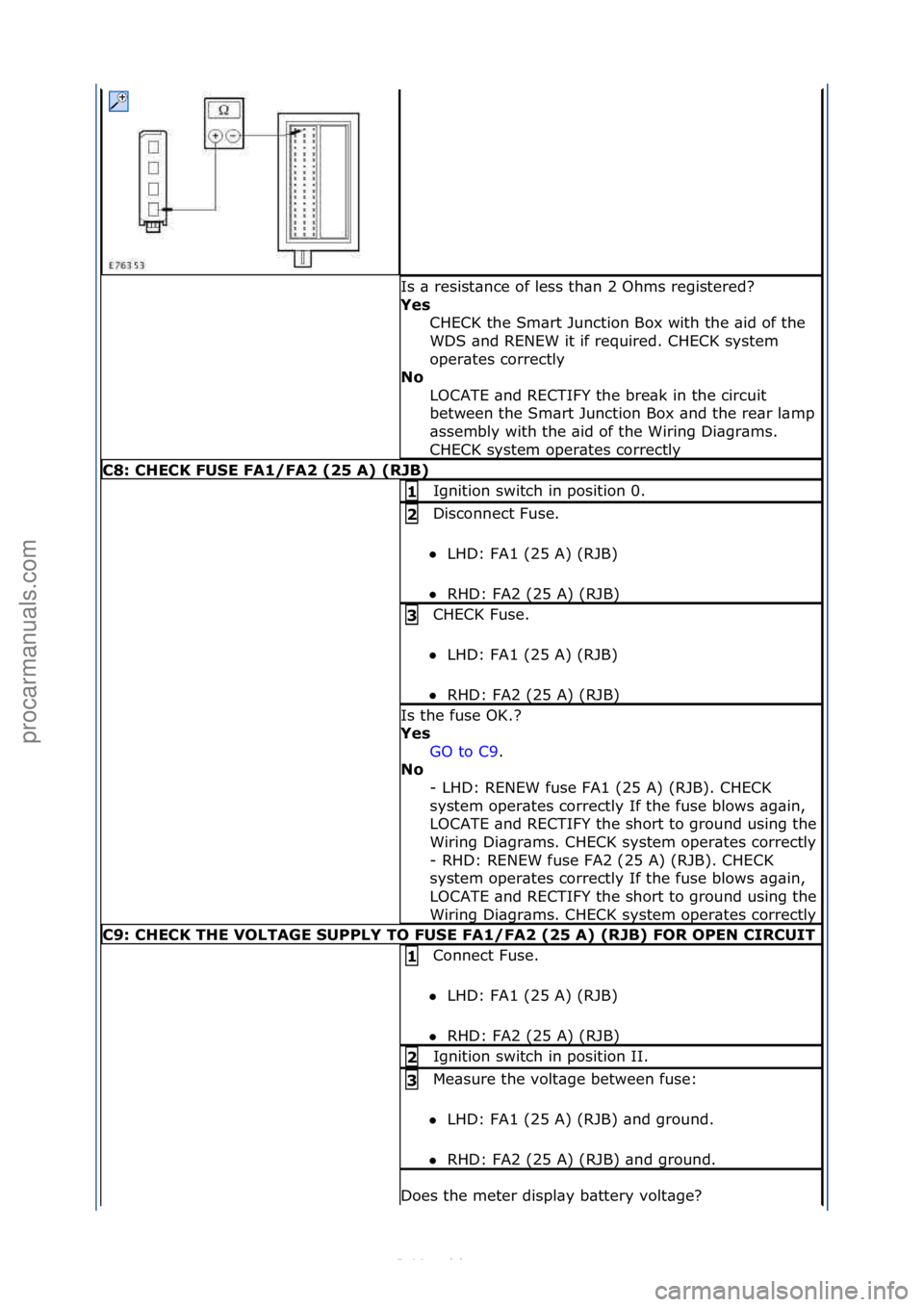 FORD S-MAX 2006  Service Repair Manual Is\f\b\fresist\bnce\fof\fless\fth\bn\f2\fOhms\fregistered?\f
Yes\bCHECK\fthe\fSm\brt\fJunction\fBox\fwith\fthe\f\bid\fof\fthe\f
WDS\f\bnd\fRENEW\fit\fif\frequired.\fCHECK\fsystem\f
oper\btes\fcorrectl