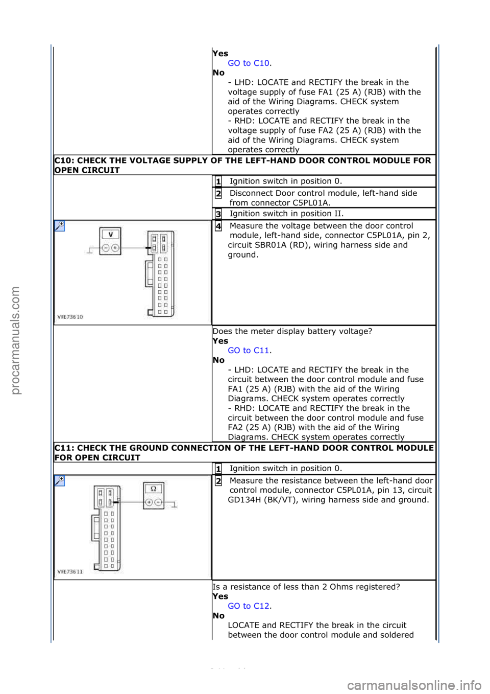 FORD S-MAX 2006  Service Repair Manual Yes\bGO\fto\fC10 .\f\f
No\b -

\fLHD:\fLOCATE\f\bnd\fRECTIFY\fthe\fbre\bk\fin\fthe\f
volt\bge\fsupply\fof\ffuse\fFA1\f(25\fA)\f(RJB)\fwith\fthe\f
\bid\fof\fthe\fWiring\fDi\bgr\bms.\fCHECK\fsystem\f
op