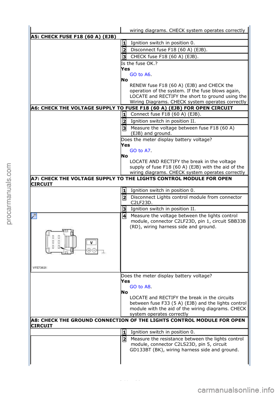 FORD S-MAX 2006  Service Repair Manual wiring\fdi\bgr\bms.\fCHECK\fsystem\foper\btes\fcorrectly\f
A5:\bCHECK\bFUSE\bF18\b(60\bA)\b(EJB)
Ignition\fswitch\fin\fposition\f0.\f1\b
Disconnect\ffuse\fF18\f(60\fA)\f(EJB).\f2\b
CHECK\ffuse\fF18\f(