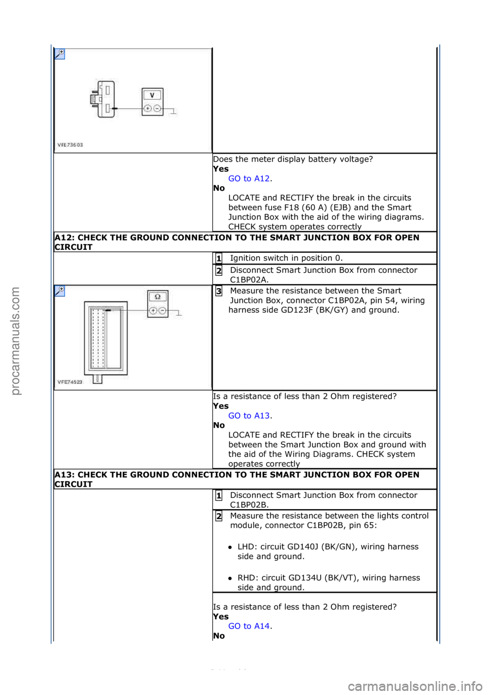 FORD S-MAX 2006  Service Repair Manual Does\fthe\fmeter\fdispl\by\fb\bttery\fvolt\bge?\f
Yes\bGO\fto\fA12 .\f\f
No \b
L

OCATE\f\bnd\fRECTIFY\fthe\fbre\bk\fin\fthe\fcircuits\f
between\ffuse\fF18\f(60\fA)\f(EJB)\f\bnd\fthe\fSm\brt\f
Junctio