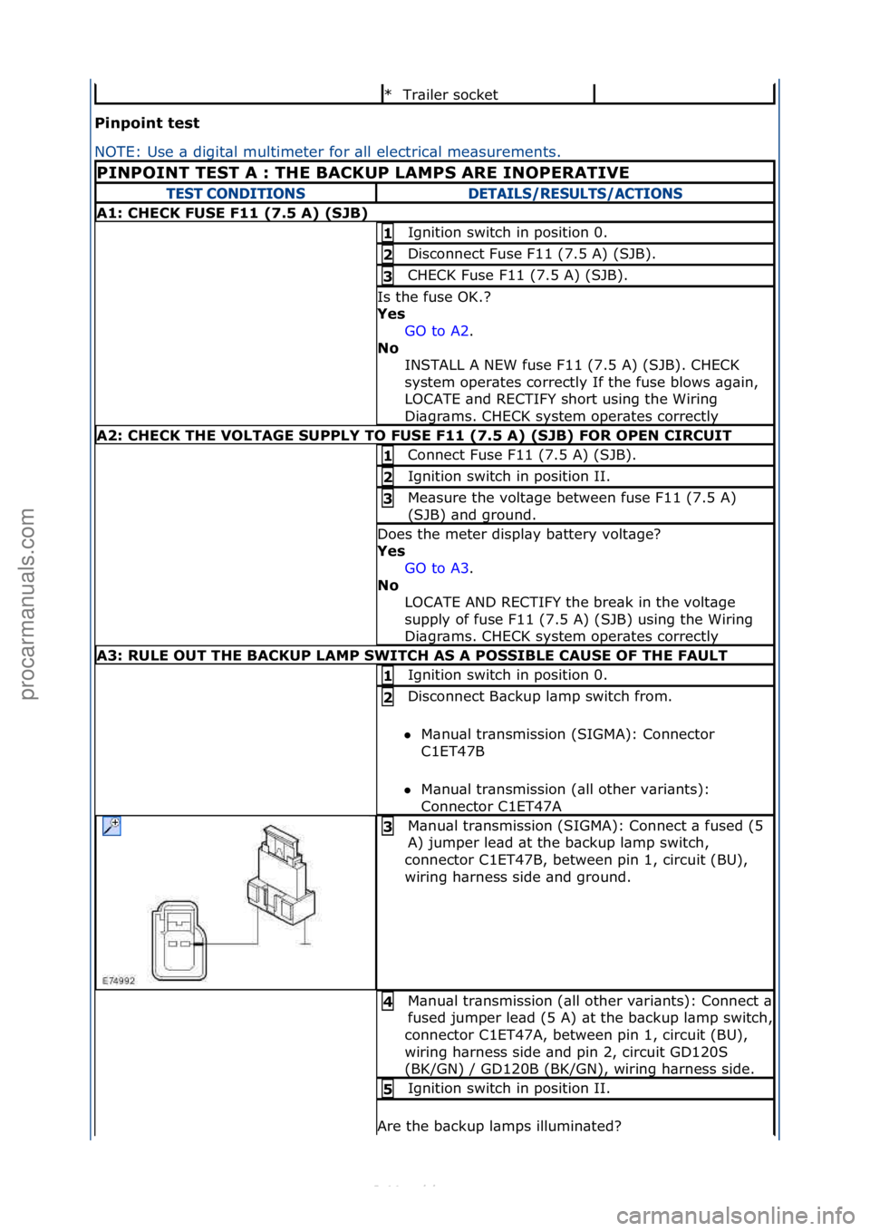 FORD S-MAX 2006  Service Repair Manual Pi\fpoi\ft\btest\b
NOTE:\fUse\f\b\fdigit\bl\fmultimeter\ffor\f\bll\felectric\bl\fme\bs
urements.\f
Tr\biler\fsocket\f
*
PINPOINT\bTEST\bA\b:\bTHE\bBACKUP\bLAMPS\bARE\bINOPERATIVE\b
TEST CONDITIONSDETA