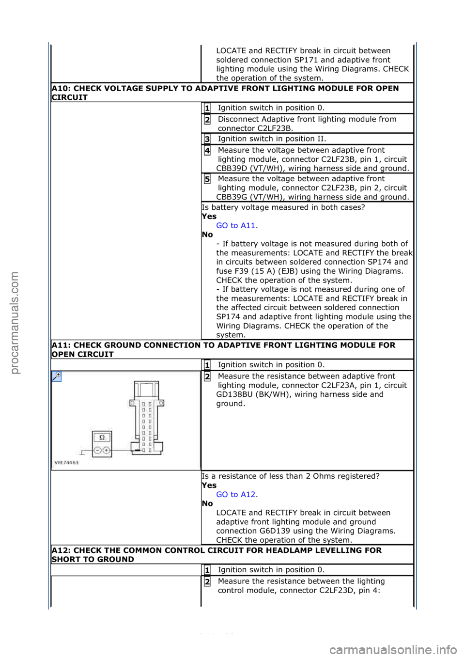 FORD S-MAX 2006  Service Repair Manual LOCATE\f\bnd\fRECTIFY\fbre\bk\fin\fcircuit\fbetween\f
soldered\fconnection\fSP171\f\bnd\f\bd\bptive\ffront\f
lighting\fmodule\fusing\fthe\fWiring\fDi\bgr\bms.\fCHECK\f
the\foper\btion\fof\fthe\fsystem