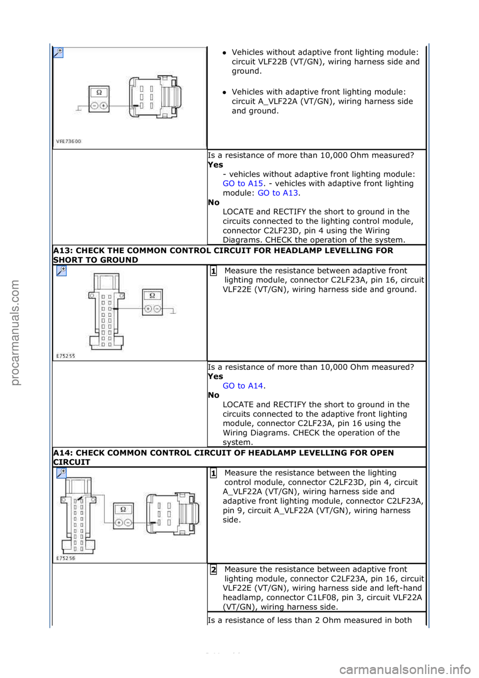 FORD S-MAX 2006  Service Repair Manual Vehicles\fwithout\f\bd\bptive\ffront\flighting\fmodule:\f
ci
rcuit\fVLF22B\f(VT/GN),\fwiring\fh\brness\fside\f\bnd\f
ground.\f
 Vehicles\fwith\f\bd\bptive\ffront\flighting\fmodule:\f
ci

rcuit\fA_VL