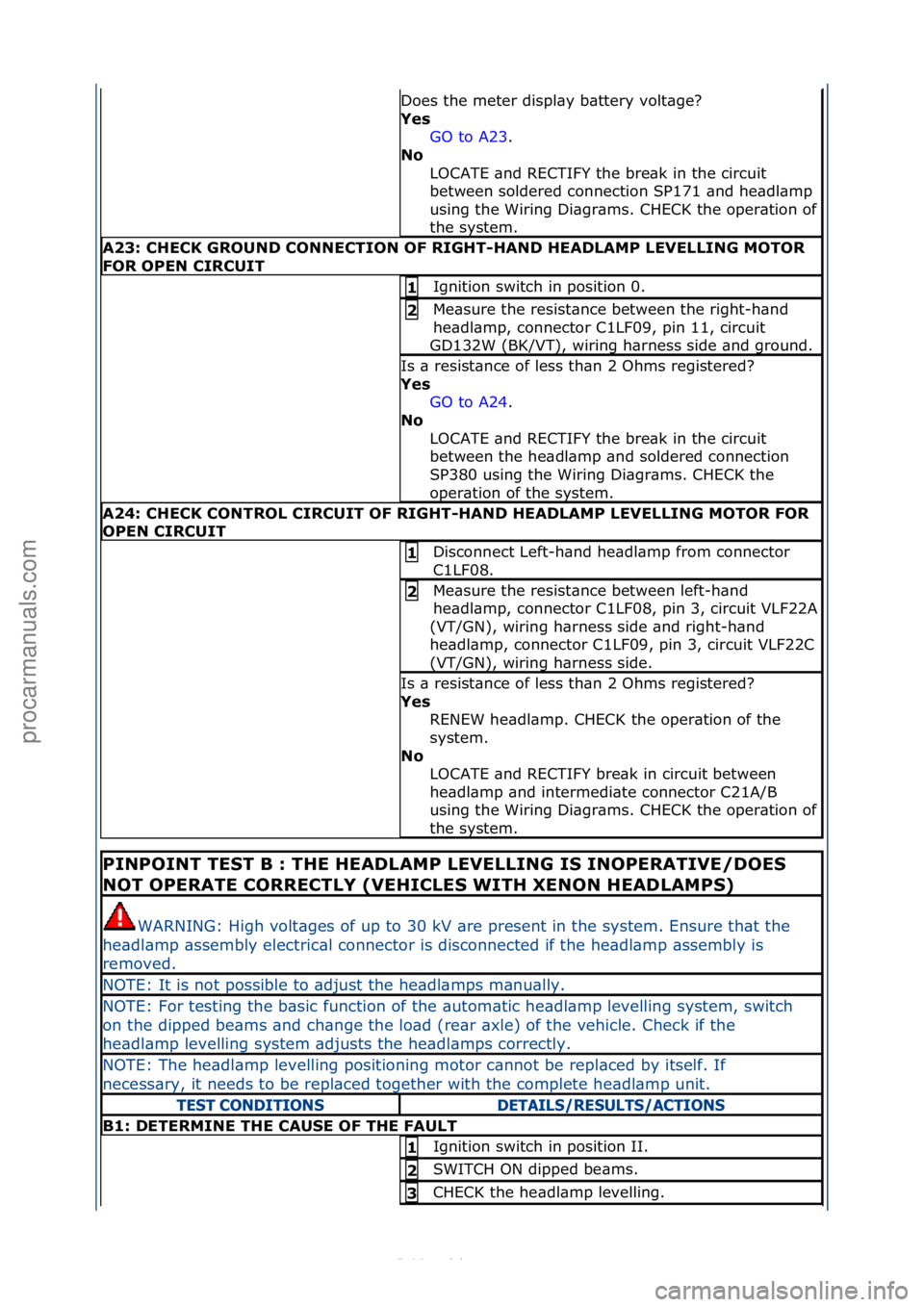 FORD S-MAX 2006  Service Repair Manual Does\fthe\fmeter\fdispl\by\fb\bttery\fvolt\bge?\f
Yes\bGO\fto\fA23 .\f\f
No\b
L

OCATE\f\bnd\fRECTIFY\fthe\fbre\bk\fin\fthe\fcircuit\f
between\fsoldered\fconnection\fSP171\f\bnd\fhe\bdl\bmp\f
using\ft