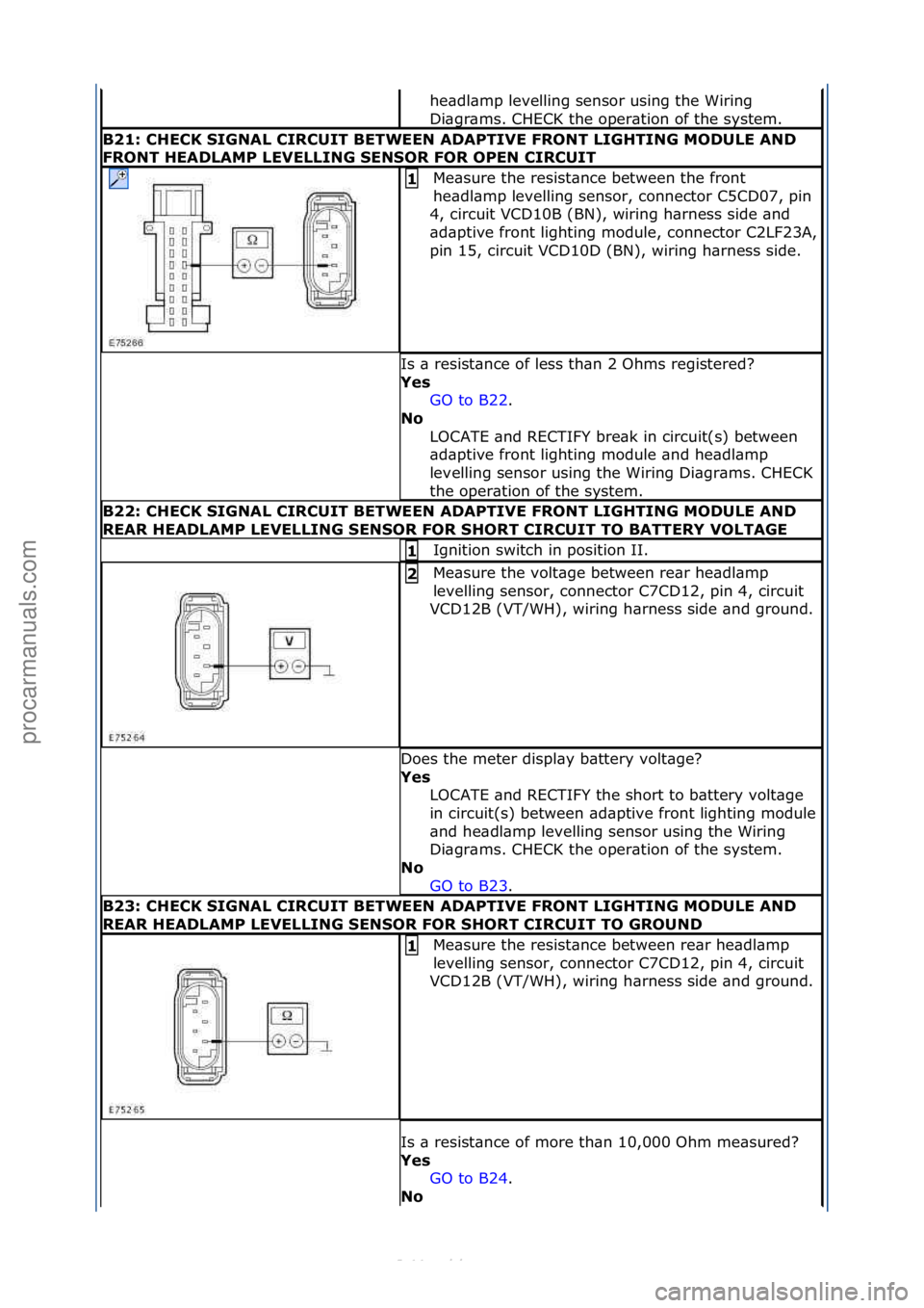 FORD S-MAX 2006  Service Repair Manual he\bdl\bmp\flevelling\fsensor\fusing\fthe\fWiring\f
Di\bgr\bms.\fCHECK\fthe\foper\btion\fof\fthe\fsystem.\f
B21:\bCHECK\bSIGNAL\bCIRCUIT\bBETWEEN\bADAPTIVE\bFRONT\bLIGHTING\bMODULE\bAND\b
FRONT\bHEADL