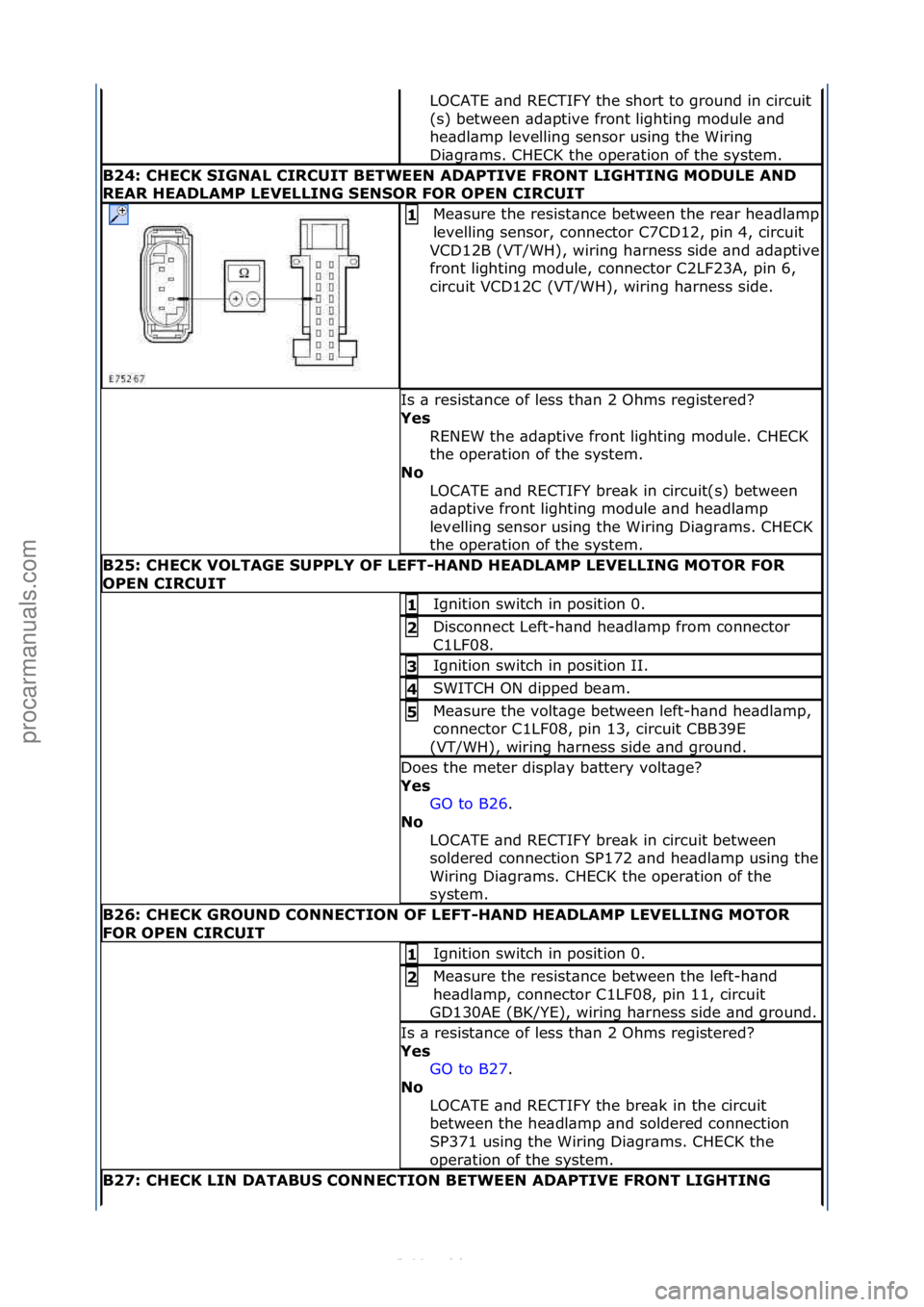 FORD S-MAX 2006  Service Repair Manual LOCATE\f\bnd\fRECTIFY\fthe\fshort\fto\fground\fin\fcircuit
(s)\fbetween\f\bd\bptive\ffront\flighting\fmodule\f\bnd\f
he\bdl\bmp\flevelling\fsensor\fusing\fthe\fWiring\f
Di\bgr\bms.\fCHECK\fthe\foper\b