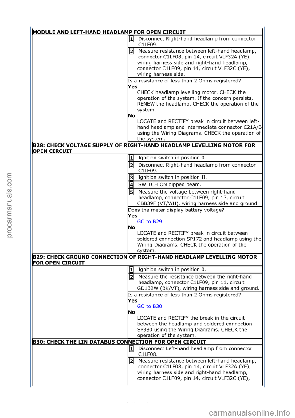 FORD S-MAX 2006  Service Repair Manual MODULE\bAND\bLEFT-HAND\bHEADLAMP\bFOR\bOPEN\bCIRCUIT
Disconnect\fRight-h\bnd\fhe\bdl\bmp\ffrom\fconnector\f
C1LF09.\f1\b
Me\bsure\fresist\bnce\fbetween\fleft-h\bnd\fhe\bdl\bmp,\f
connector\fC1LF08,\fp