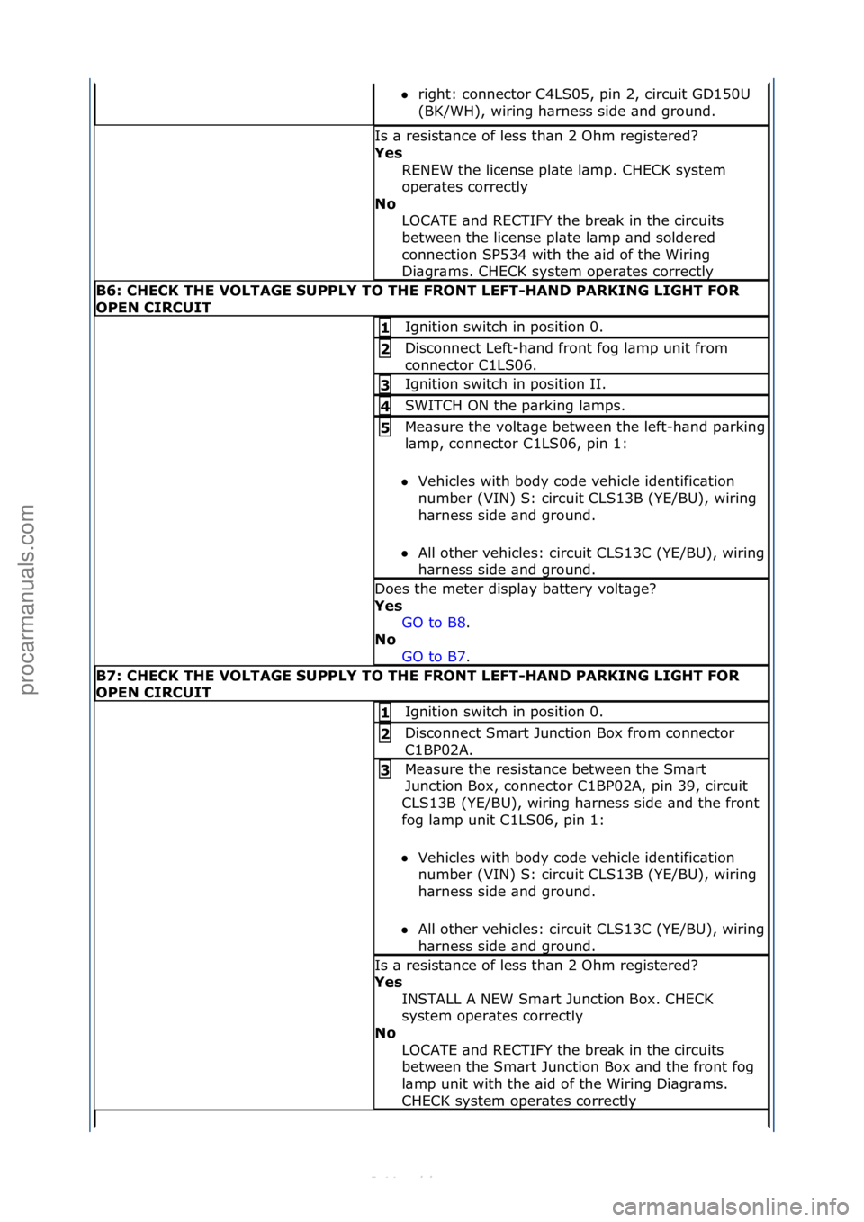 FORD S-MAX 2006  Service Repair Manual right:\fconnector\fC4LS05,\fpin\f2,\fcircuit\fGD150U\f
(B
K/WH),\fwiring\fh\brness\fside\f\bnd\fground.\f
Is\f\b\fresist\bnce\fof\fless\fth\bn\f2\fOhm\fregistered?\f
Yes\b
RENEW\fthe\flicense\fpl\bte