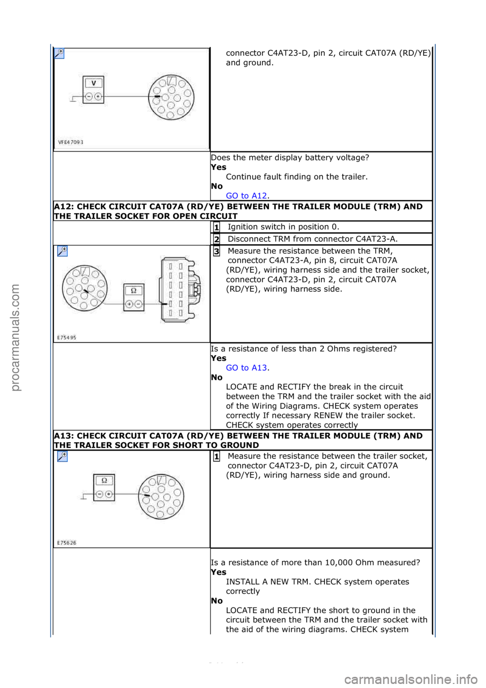 FORD S-MAX 2006  Service Repair Manual connector\fC4AT23-D,\fpin\f2,\fcircuit\fCAT07A\f(RD/YE)\f
\bnd\fground.\f
Does\fthe\fmeter\fdispl\by\fb\bttery\fvolt\bge?\f
Yes\bContinue\ff\bult\ffinding\fon\fthe\ftr\biler.\f
No\b GO\fto\fA12 .\f\f

