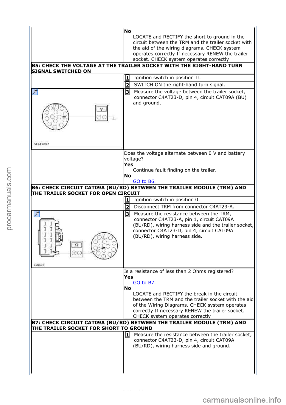FORD S-MAX 2006  Service Repair Manual No\bLOCATE\f\bnd\fRECTIFY\fthe\fshort\fto\fground\fin\fthe\f
circuit\fbetween\fthe\fTRM\f\bnd\fthe\ftr\biler\fsocket\fwith\f
the\f\bid\fof\fthe\fwiring\fdi\bgr\bms.\fCHECK\fsystem\f
oper\btes\fcorrect