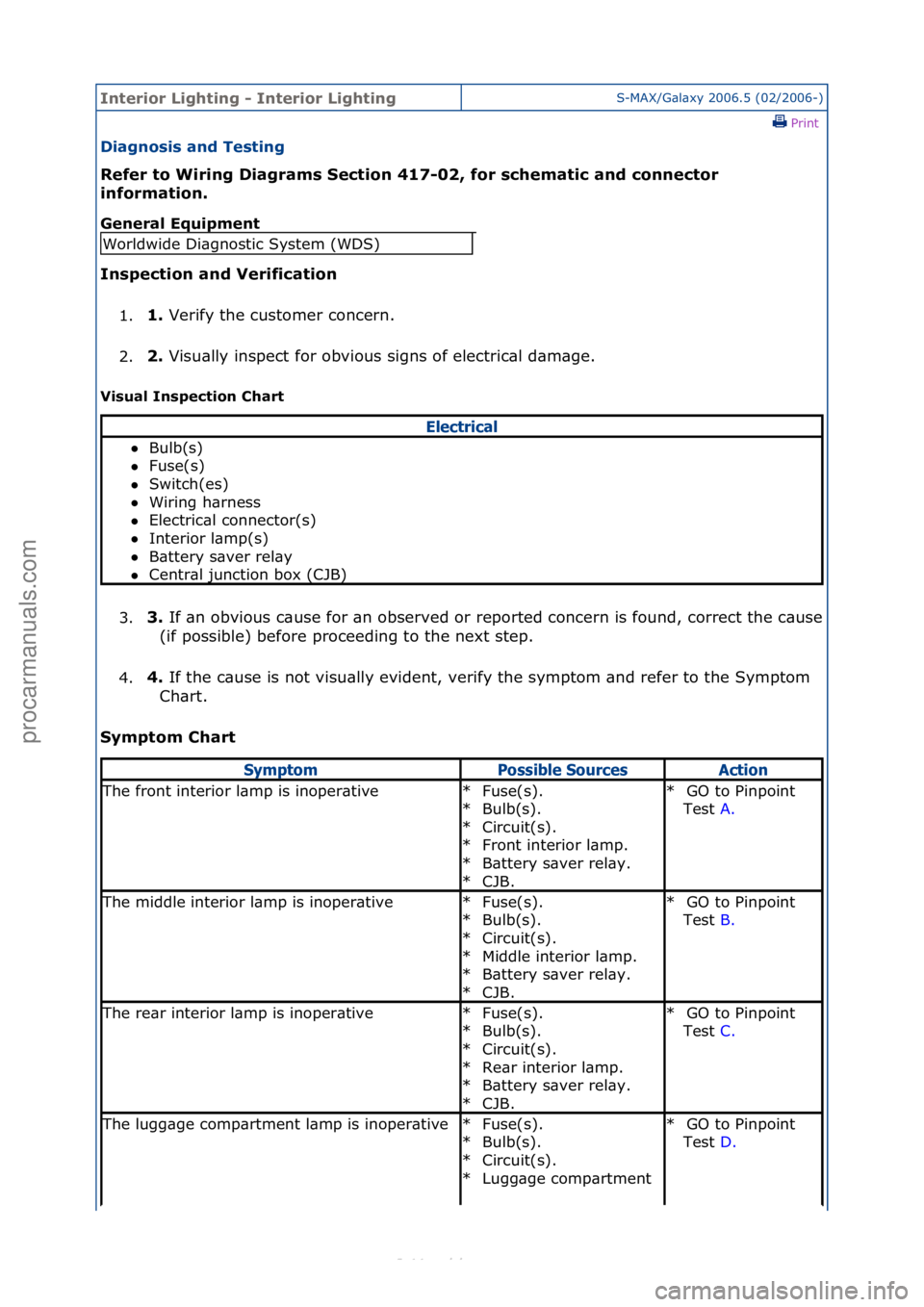 FORD S-MAX 2006  Service Repair Manual Interior\bLighting\b\f\bInterior\bLightingS-MAX/G\bl\bxy\f2006.5\f(02/2006-)\fPrint \f
Diagnosis\band\bTesting\b
Refer\bto\bWiring\bDiagrams\bSection\b417\f02,\bfor\bschematic\band\bconnector\b
in

fo