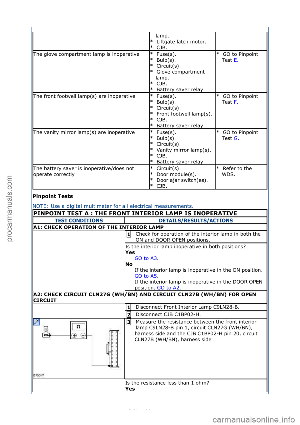 FORD S-MAX 2006  Service Repair Manual Pinpoint\bTests\b
NOTE:\fUse\f\b\fdigit\bl\fmultimeter\ffor\f\bll\felectric\bl\fme\bs
urements.\f
l\bmp.\f
Liftg\bte\fl\btch\fmotor.\f
CJB.\f
*
*
The\fglove\fcomp\brtment\fl\bmp\fis\finoper\btiveFuse(