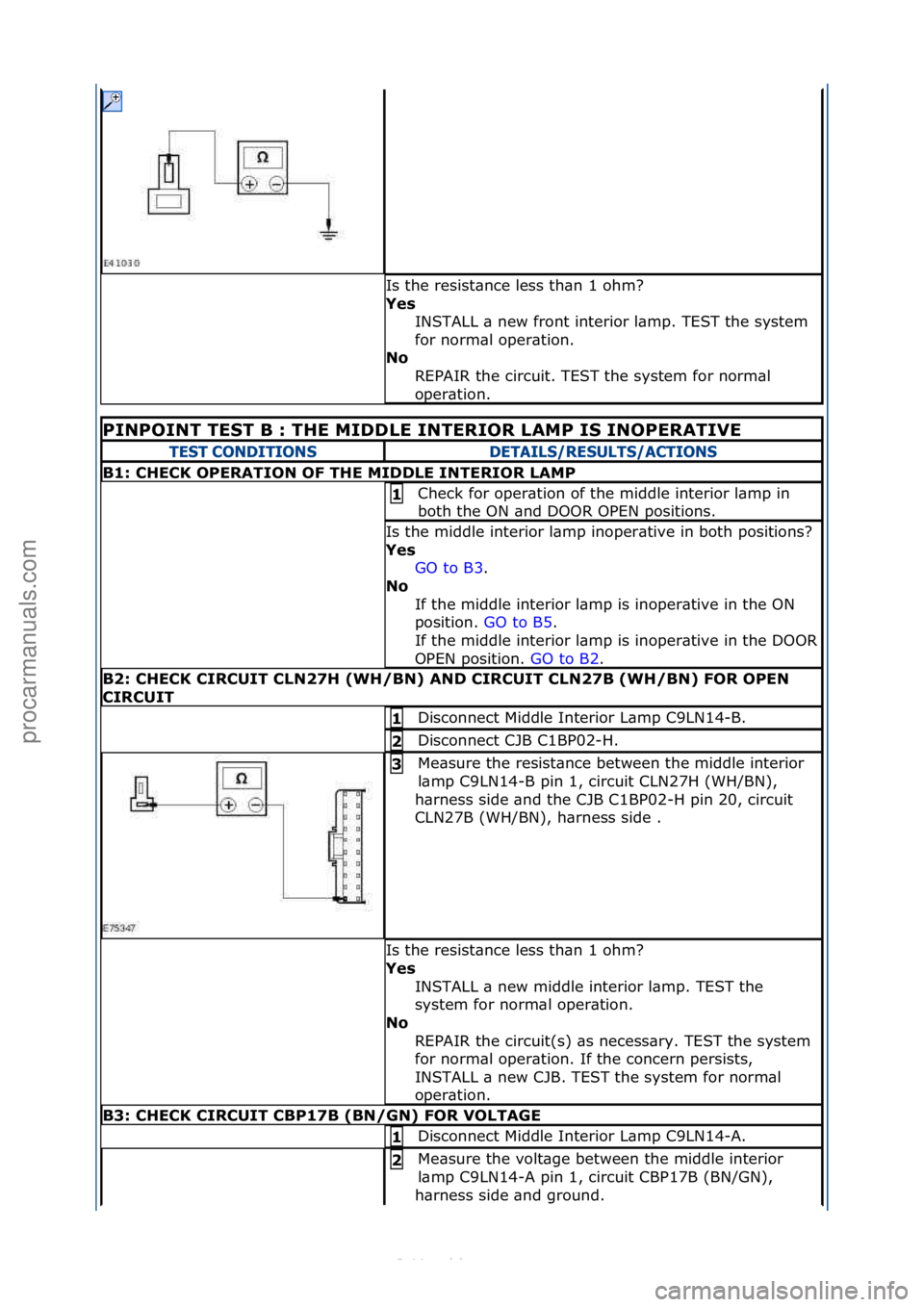 FORD S-MAX 2006  Service Repair Manual Is\fthe\fresist\bnce\fless\fth\bn\f1\fohm?\f
Yes\bINSTALL\f\b\fnew\ffront\finterior\fl\bmp.\fTEST\fthe\fsystem\f
for\fnorm\bl\foper\btion.\f
No\b
REPAIR\fthe\fcircuit.\fTEST\fthe\fsystem\ffor\fnorm\bl
