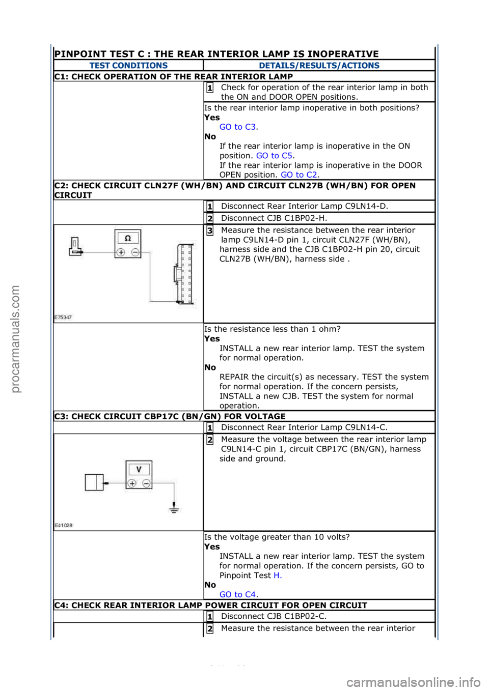 FORD S-MAX 2006  Service Repair Manual PINPOINT\bTEST\bC\b:\bTHE\bREAR\bINTERIOR\bLAMP\bIS\bINOPERATIVE\b
TEST CONDITIONSDETAILS/RESULTS/ACTIONS
C1:\bCHECK\bOPERATION\bOF\bTHE\bREAR\bINTERIOR\bLAMP
Check\ffor\foper\btion\fof\fthe\fre\br\fi