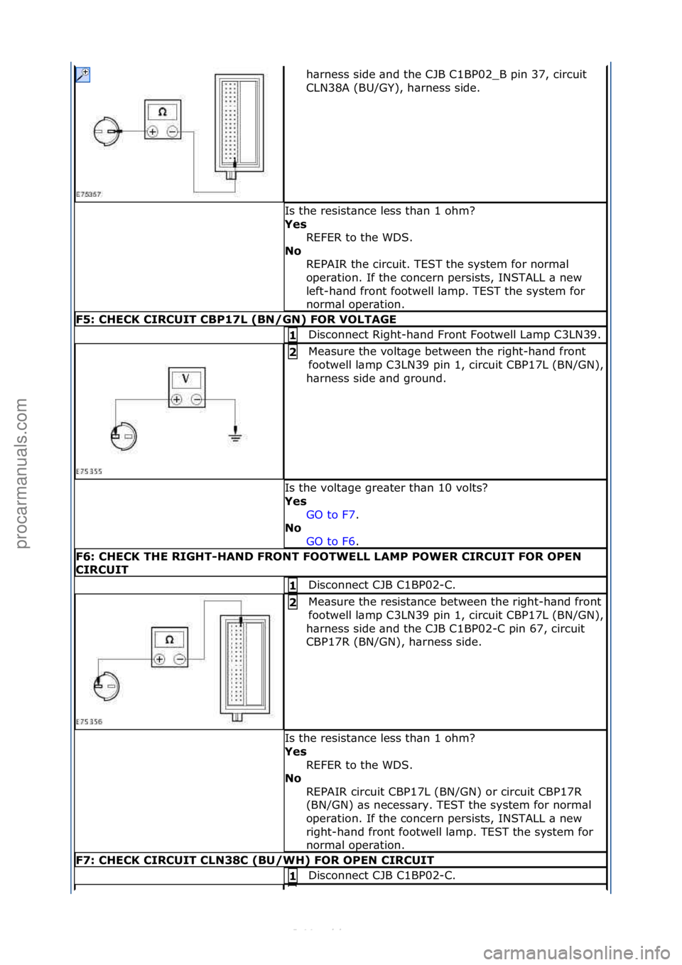 FORD S-MAX 2006  Service Repair Manual h\brness\fside\f\bnd\fthe\fCJB\fC1BP02_B\fpin\f37,\fcircuit\f
CLN38A\f(BU/GY),\fh\brness\fside.\f
Is\fthe\fresist\bnce\fless\fth\bn\f1\fohm?\f
Yes\bREFER\fto\fthe\fWDS.\f
No\b REPAIR\fthe\fcircuit.\fT