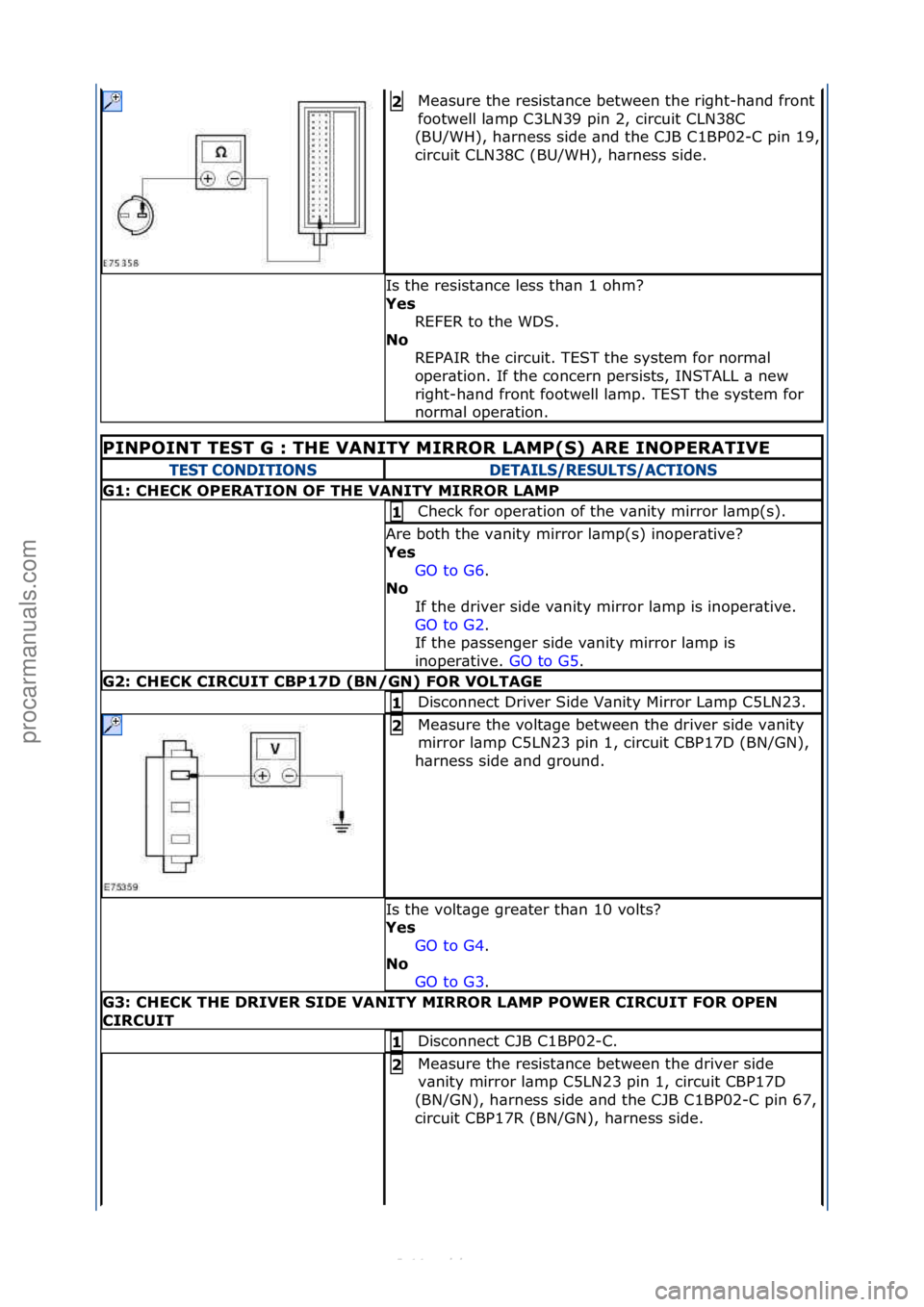 FORD S-MAX 2006  Service Repair Manual Me\bsure\fthe\fresist\bnce\fbetween\fthe\fright-h\bnd\ffront\f
footwell\fl\bmp\fC3LN39\fpin\f2,\fcircuit\fCLN38C\f
(BU/WH),\fh\brness\fside\f\bnd\fthe\fCJB\fC1BP02-
C\fpin\f19,\f
circuit\fCLN38C\f(BU/