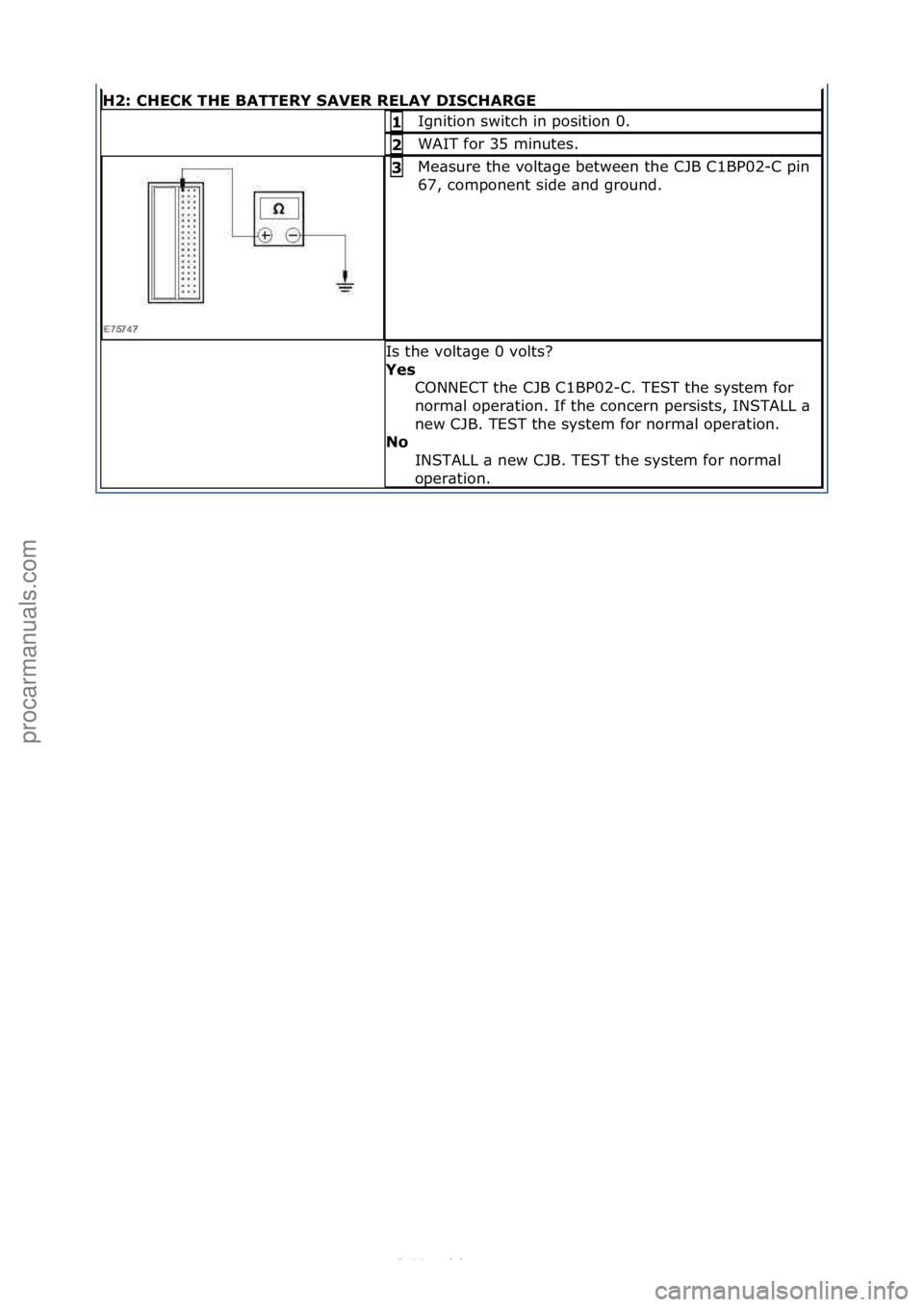 FORD S-MAX 2006  Service Repair Manual H2:\bCHECK\bTHE\bBATTERY\bSAVER\bRELAY\bDISCHARGE
Ignition\fswitch\fin\fposition\f0.\f1\b
WAIT\ffor\f35\fminutes.\f2\b
Me\bsure\fthe\fvolt\bge\fbetween\fthe\fCJB\fC1BP02-C\fpin\f
67,\fcomponent\fside\