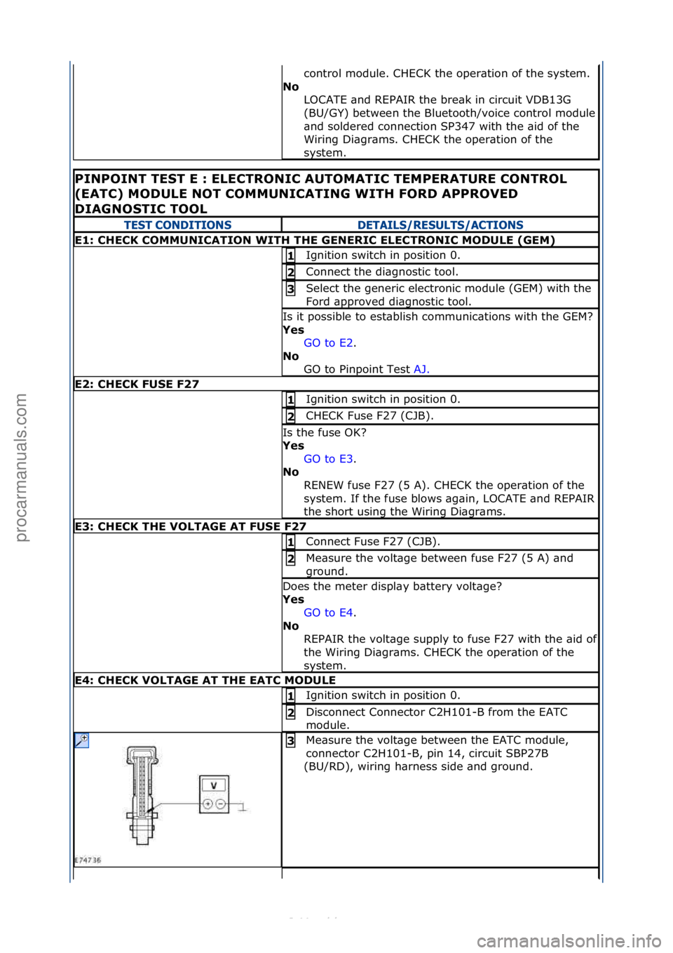 FORD S-MAX 2006  Service Repair Manual control\fmodule.\fCHECK\fthe\foper\btion\fof\fthe\fsystem.\f
No  LOCATE\f\bnd\fREPAIR\fthe\fbre\bk\fin\fcircuit\fVDB13G\f
(BU/GY)\fbetween\fthe\fBluetooth/voice\fcontrol\fmodule\f
\bnd\fsoldered\fconn