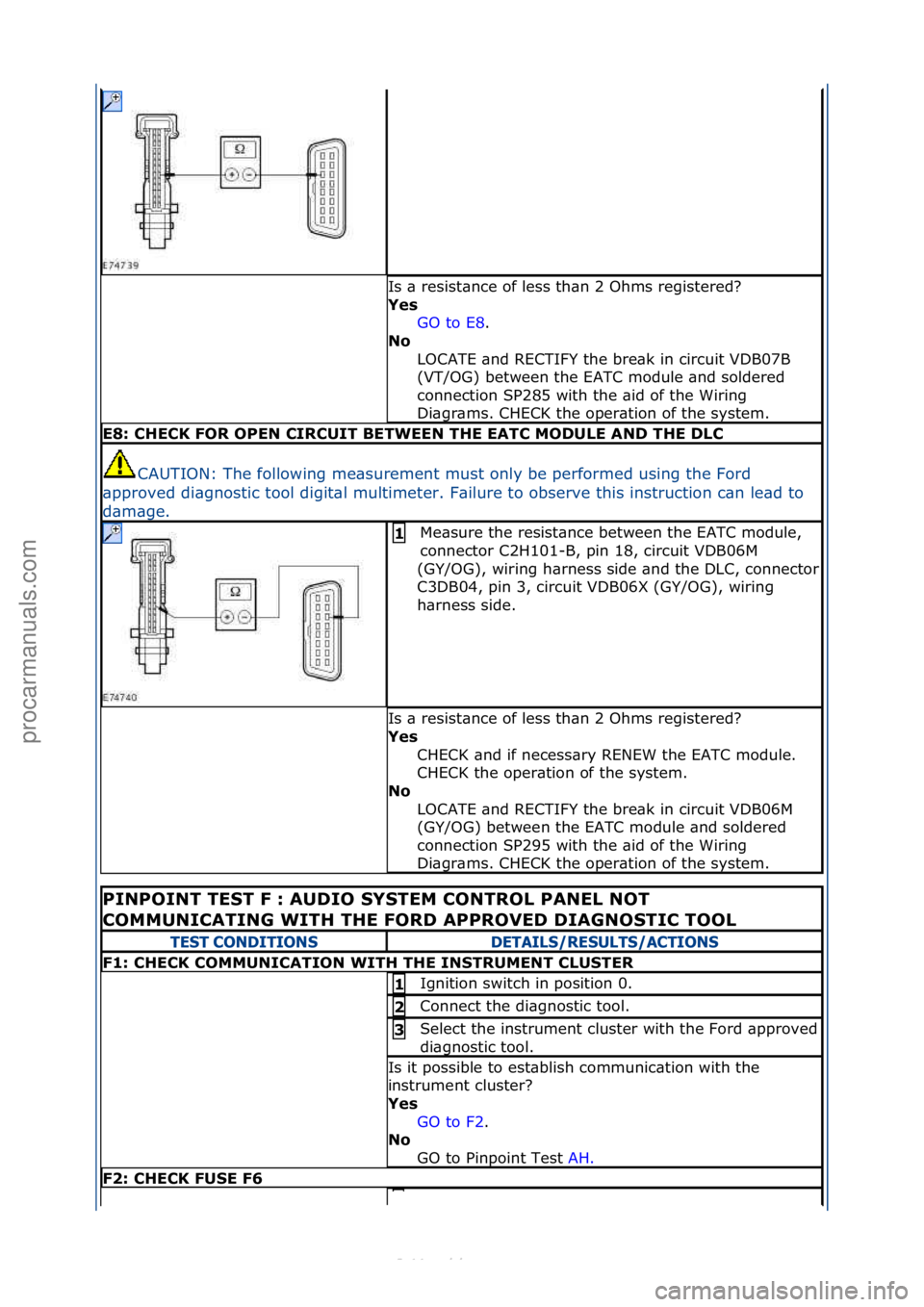 FORD S-MAX 2006  Service Repair Manual Is\f\b\fresist\bnce\fof\fless\fth\bn\f2\fOhms\fregistered?\f
Yes GO\fto\fE8 .\f\f
No 
L

OCATE\f\bnd\fRECTIFY\fthe\fbre\bk\fin\fcircuit\fVDB07B\f
(VT/OG)\fbetween\fthe\fEATC\fmodule\f\bnd\fsoldered\f
