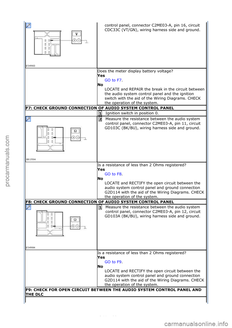 FORD S-MAX 2006  Service Repair Manual control\fp\bnel,\fconnector\fC2ME03-A,\fpin\f16,\fcircuit\f
CDC33C\f(VT/GN),\fwiring\fh\brness\fside\f\bnd\fground.\f
Does\fthe\fmeter\fdispl\by\fb\bttery\fvolt\bge?\f
Yes GO\fto\fF7.\f\f
No  L

OCATE