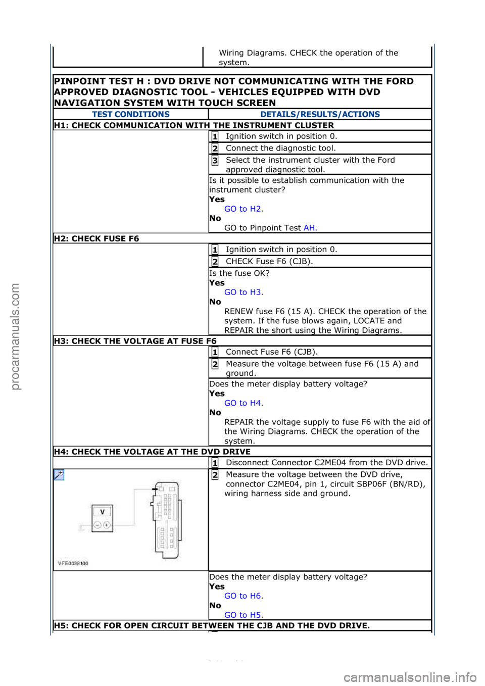 FORD S-MAX 2006  Service Repair Manual Wiring\fDi\bgr\bms.\fCHECK\fthe\foper\btion\fof\fthe\f
system.\f
PINPOINT TEST H : DVD DRIVE NOT \bOMMUNI\bATING WITH THE FORD 
APPROVED DIAGNOSTI\b TOOL - VEHI\bLES EQUIPPED WITH DVD 
NAVIGATION SYST
