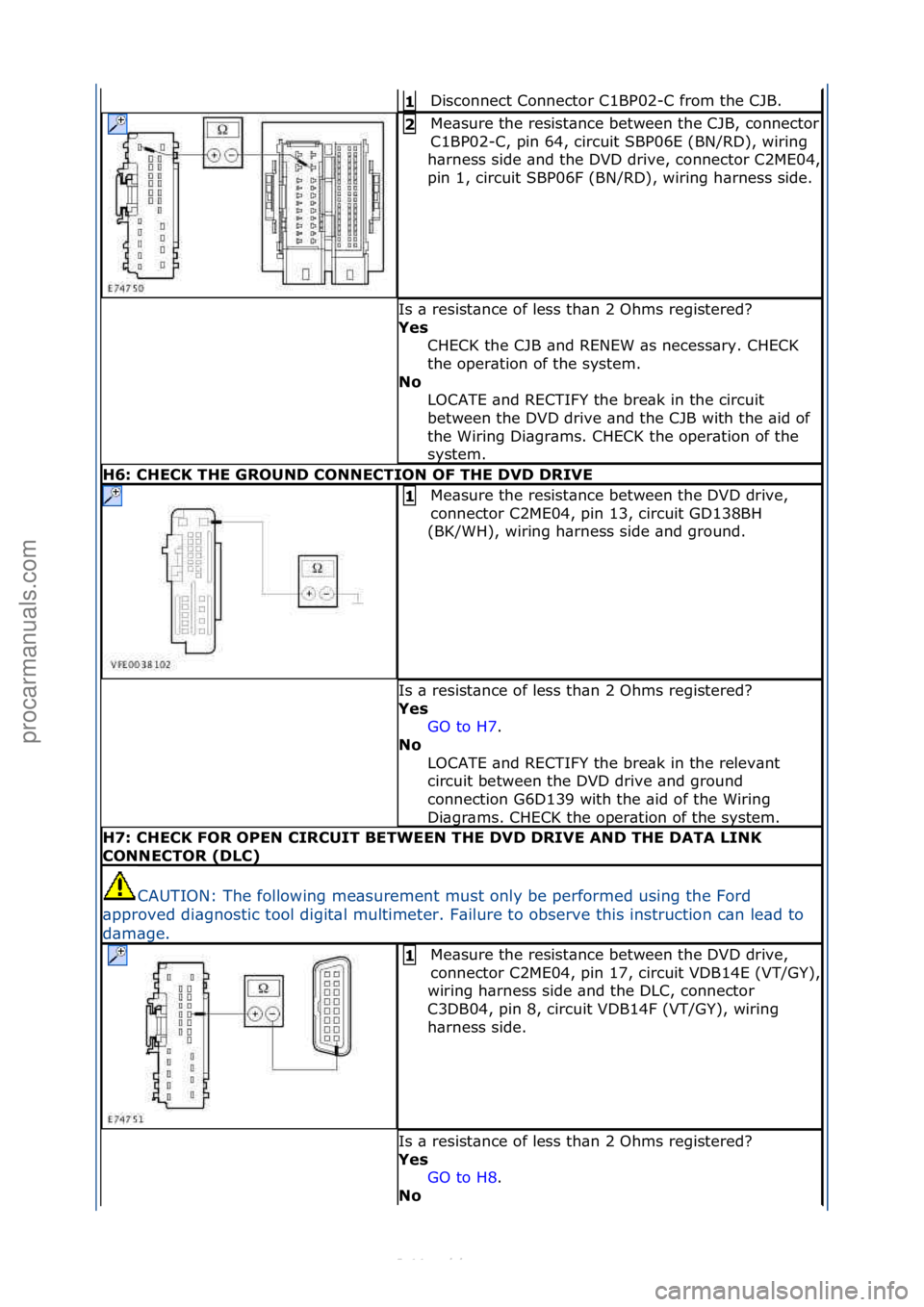 FORD S-MAX 2006  Service Repair Manual Disconnect\fConnector\fC1BP02-C\ffrom\fthe\fCJB.\f1 
Me\bsure\fthe\fresist\bnce\fbetween\fthe\fCJB,\fconnector\f
C1BP02-C,\fpin\f64,\fcircuit\fSBP06E\f(BN/RD),\fwiring\f
h\brness\fside\f\bnd\fthe\fDVD