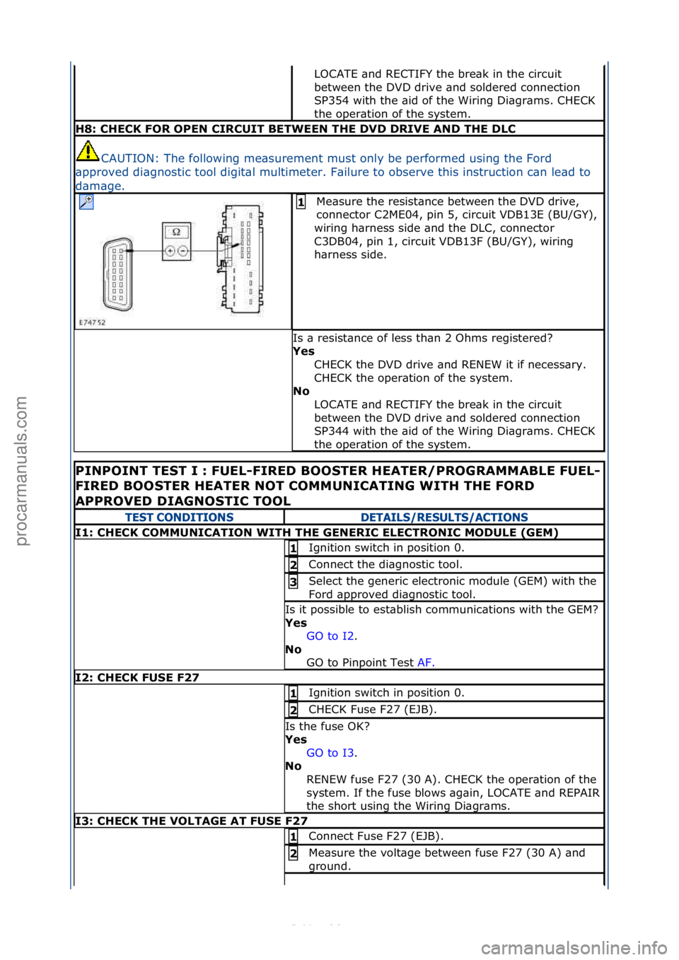 FORD S-MAX 2006  Service Repair Manual LOCATE\f\bnd\fRECTIFY\fthe\fbre\bk\fin\fthe\fcircuit\f
between\fthe\fDVD\fdrive\f\bnd\fsoldered\fconnection\f
SP354\fwith\fthe\f\bid\fof\fthe\fWiring\fDi\bgr\bms.\fCHECK\f
the\foper\btion\fof\fthe\fsy