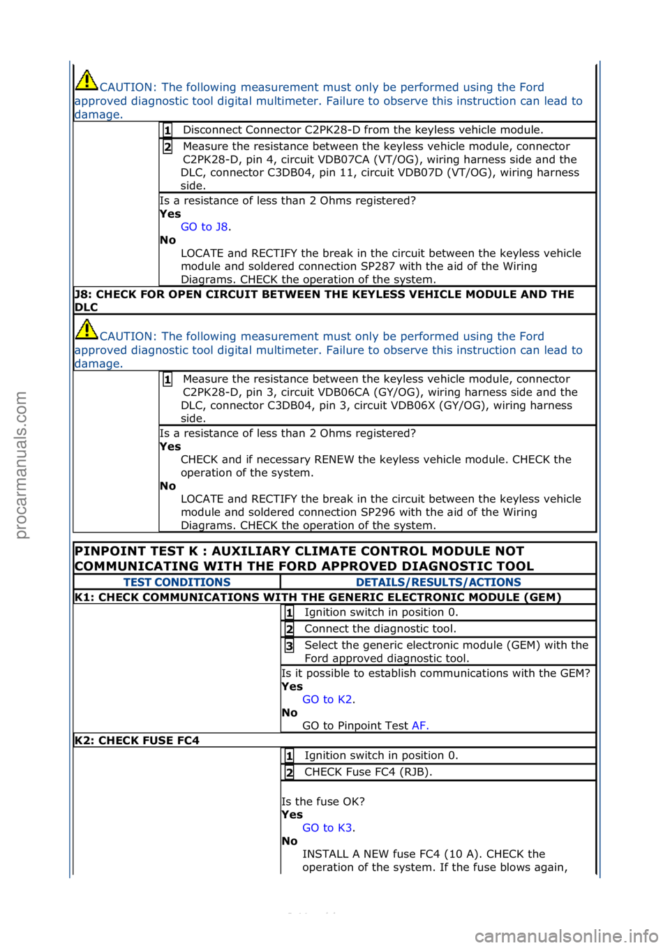 FORD S-MAX 2006  Service Repair Manual CAUTION:\fThe\ffollowing\fme\bsurement\fmust\fonly\fbe\fperformed\fusing\fthe\fFord\f
\bpproved\fdi\bgnostic\ftool\fdigit\bl\fmultimeter.\fF\bilure\fto\fobserve\fthis\finstruction\fc\bn\fle\bd\fto\f
d