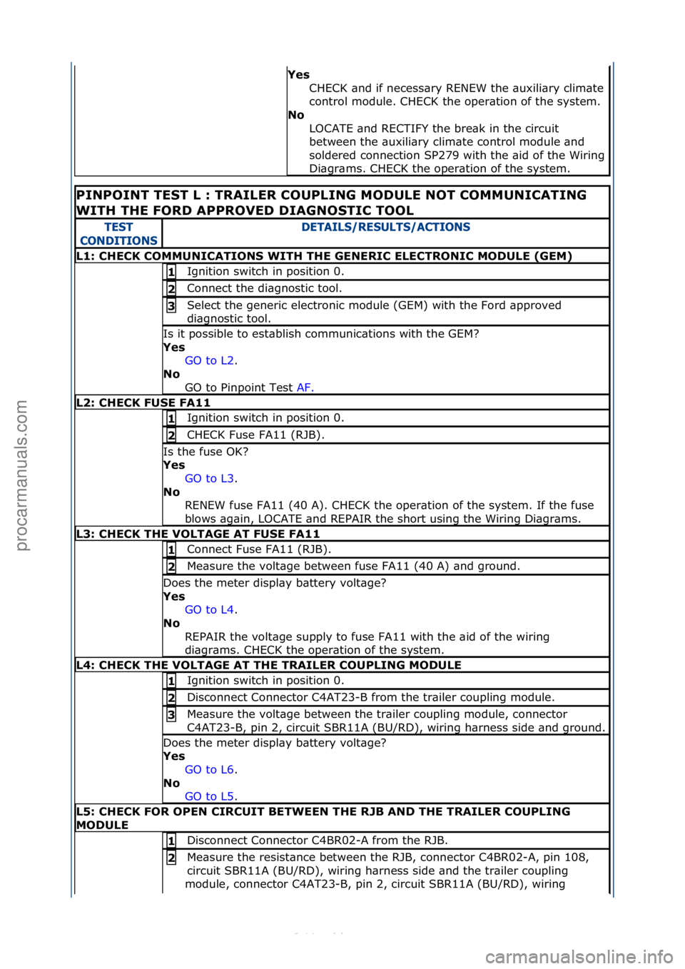 FORD S-MAX 2006  Service Repair Manual Yes CHECK\f\bnd\fif\fnecess\bry\fRENEW\fthe\f\buxili\bry\fclim\bte\f
control\fmodule.\fCHECK\fthe\foper\btion\fof\fthe\fsystem.\f
No 
LOCATE\f\bnd\fRECTIFY\fthe\fbre\bk\fin\fthe\fcircuit\f
between\fth