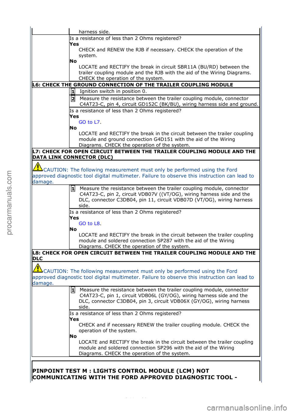 FORD S-MAX 2006  Service Repair Manual h\brness\fside.\f
Is\f\b\fresist\bnce\fof\fless\fth\bn\f2\fOhms\fregistered?\f
Yes CHECK\f\bnd\fRENEW\fthe\fRJB\fif\fnecess\bry.\fCHECK\fthe\foper\btion\fof\fthe\f
system.\f
No 
LOCATE\f\bnd\fRECTIFY\