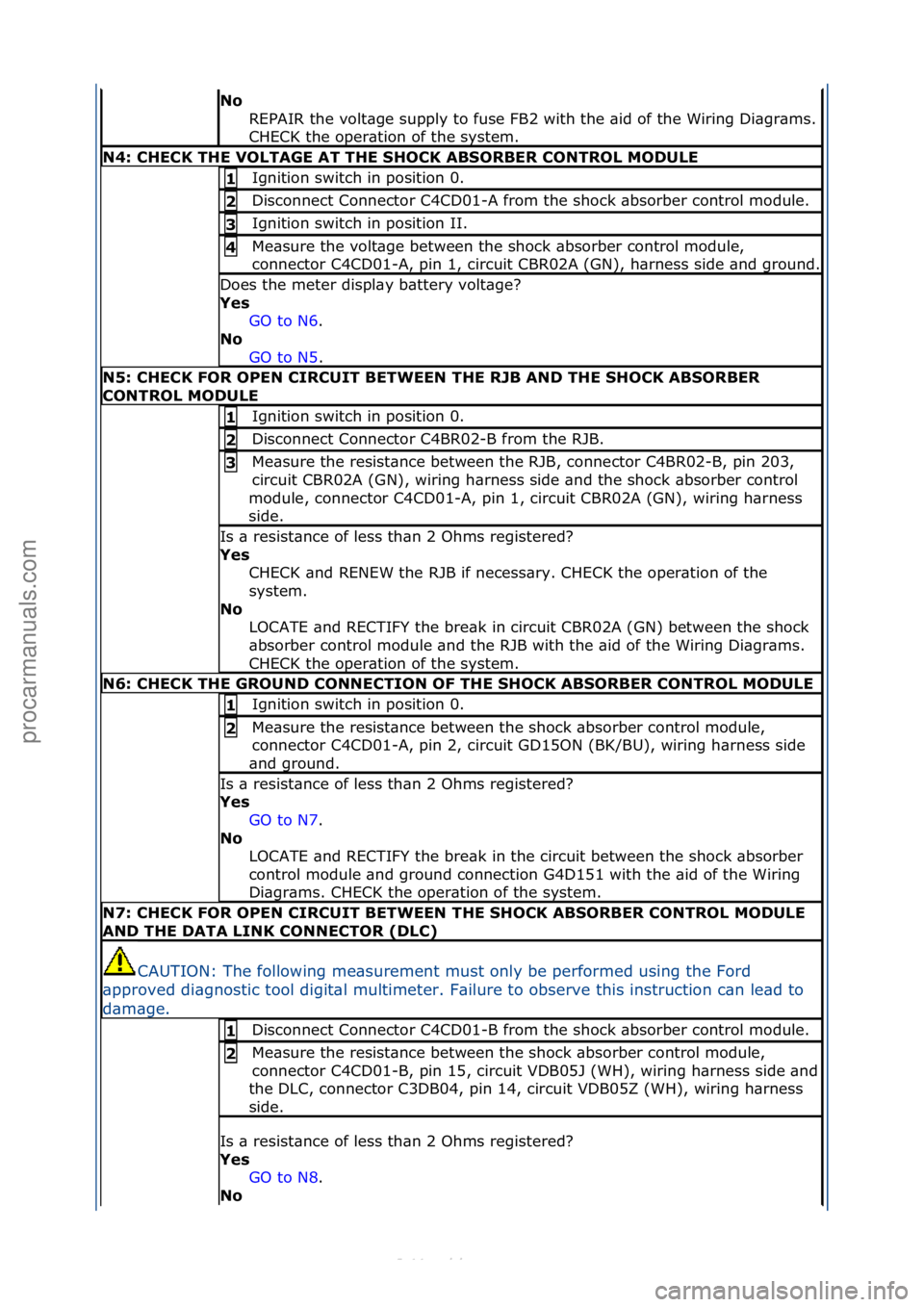 FORD S-MAX 2006  Service Repair Manual No 
REPAIR\fthe\fvolt\bge\fsupply\fto\ffuse\fFB2\fwith\fthe\f\bid\fof\fthe\fWiring\fDi\bgr\bms.\f
CHECK\fthe\foper\btion\fof\fthe\fsystem.\f
N4: \bHE\bK THE VOLTAGE AT THE SHO\bK ABSORBER \bONTROL MOD