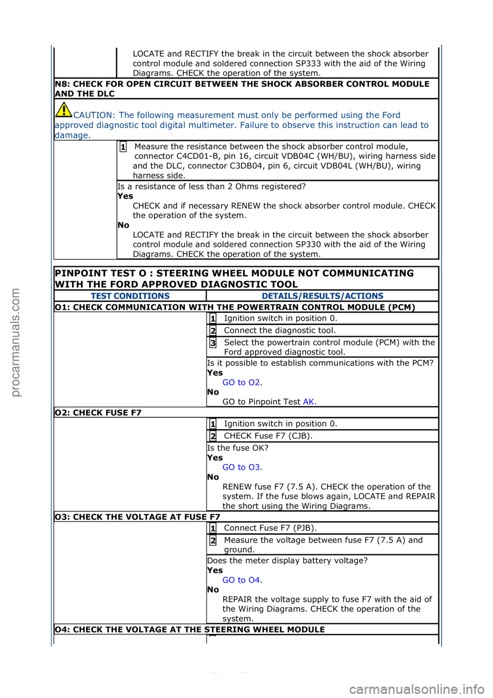 FORD S-MAX 2006  Service Repair Manual LOCATE\f\bnd\fRECTIFY\fthe\fbre\bk\fin\fthe\fcircuit\fbetween\fthe\fshock\f\bbsorber\f
control\fmodule\f\bnd\fsoldered\fconnection\fSP333\fwith\fthe\f\bid\fof\fthe\fWiring\f
Di\bgr\bms.\fCHECK\fthe\fo