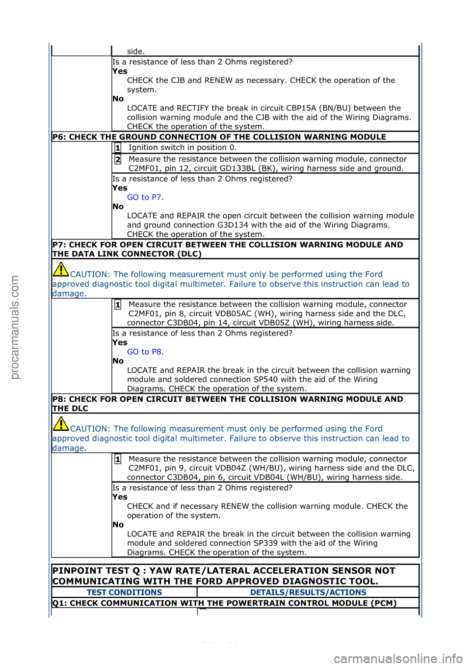 FORD S-MAX 2006  Service Repair Manual side.\f
Is\f\b\fresist\bnce\fof\fless\fth\bn\f2\fOhms\fregistered?\f
Yes CHECK\fthe\fCJB\f\bnd\fRENEW\f\bs\fnecess\bry.\fCHECK\fthe\foper\btion\fof\fthe\f
system.\f
No 
LOCATE\f\bnd\fRECTIFY\fthe\fbre