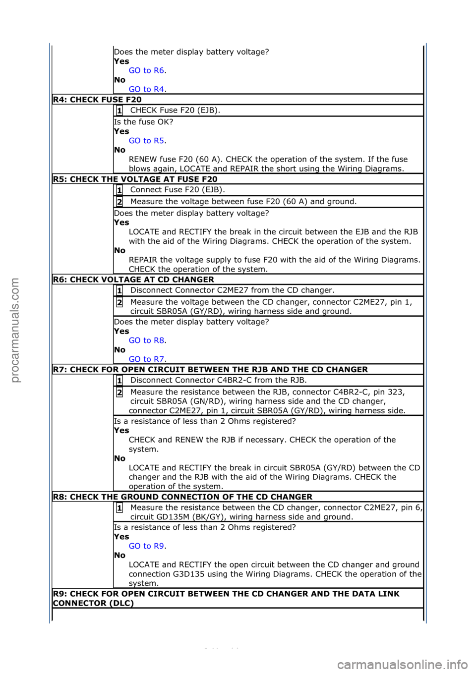 FORD S-MAX 2006  Service Repair Manual Does\fthe\fmeter\fdispl\by\fb\bttery\fvolt\bge?\f
Yes GO\fto\fR6 .\f\f
No 
GO

\fto\fR4 .\f\f
R4: \bHE\bK FUSE F20
CHECK\fFuse\fF20\f(EJB).\f1 
Is\fthe\ffuse\fOK?\f
Yes 
GO\fto\fR5 .\f\f
No 
R

ENEW\f