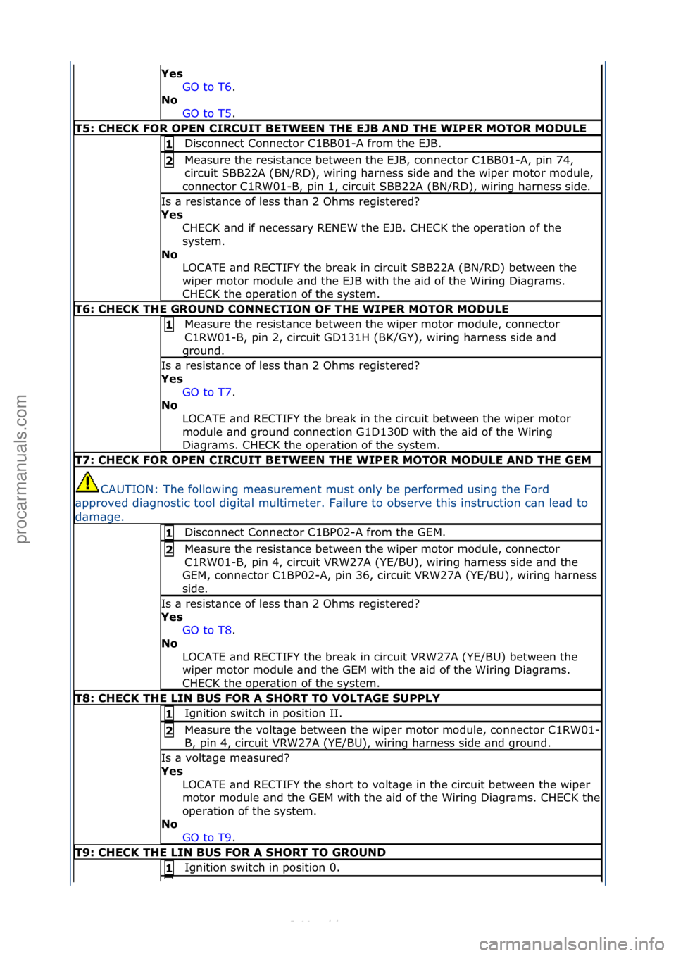FORD S-MAX 2006  Service Repair Manual Yes GO\fto\fT6 .\f\f
No  GO

\fto\fT5 .\f\f
T5: \bHE\bK FOR OPEN \bIR\bUIT BETWEEN THE EJB AND THE WIPER MOTOR MODULE
Disconnect\fConnector\fC1BB01-A\ffrom\fthe\fEJB.\f1 
Me\bsure\fthe\fresist\bnce\fb