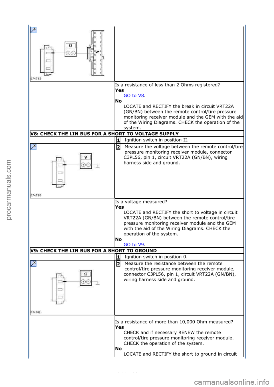 FORD S-MAX 2006  Service Repair Manual Is\f\b\fresist\bnce\fof\fless\fth\bn\f2\fOhms\fregistered?\f
Yes GO\fto\fV8.\f\f
No 
L

OCATE\f\bnd\fRECTIFY\fthe\fbre\bk\fin\fcircuit\fVRT22A\f
(GN/BN)\fbetween\fthe\fremote\fcontrol/tire\fpressure\f