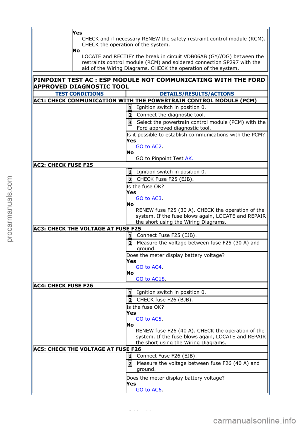 FORD S-MAX 2006  Service Repair Manual Yes CHECK\f\bnd\fif\fnecess\bry\fRENEW\fthe\fs\bfety\frestr\bint\fcontrol\fmodule\f(RCM).\f
CHECK\fthe\foper\btion\fof\fthe\fsystem.\f
No 
LOCATE\f\bnd\fRECTIFY\fthe\fbre\bk\fin\fcircuit\fVDB06AB\f(GY