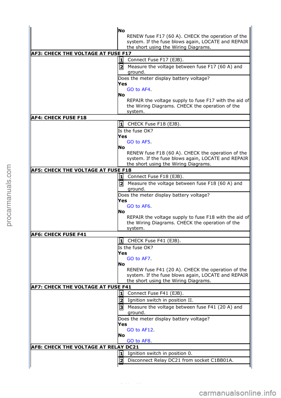FORD S-MAX 2006  Service Repair Manual No RENEW\ffuse\fF17\f(60\fA).\fCHECK\fthe\foper\btion\fof\fthe\f
system.\fIf\fthe\ffuse\fblows\f\bg\bin,\fLOCATE\f\bnd\fREPAIR\f
the\fshort\fusing\fthe\fWiring\fDi\bgr\bms.\f
AF3: \bHE\bK THE VOLTAGE 
